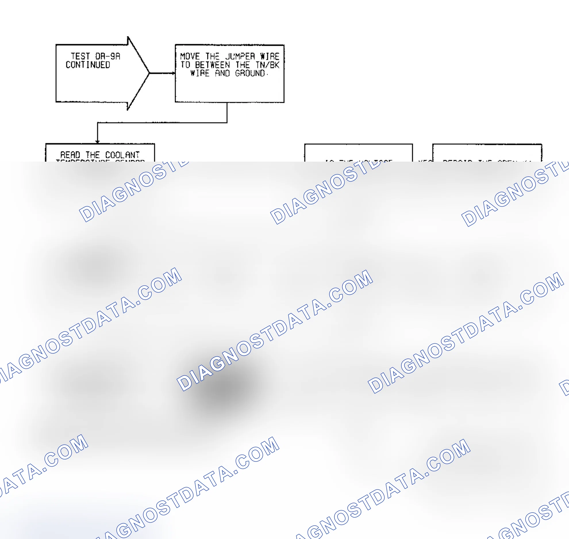Scheme 430: Test DR-9A Code 22, Diagnostic Flow Chart (2 of 2)