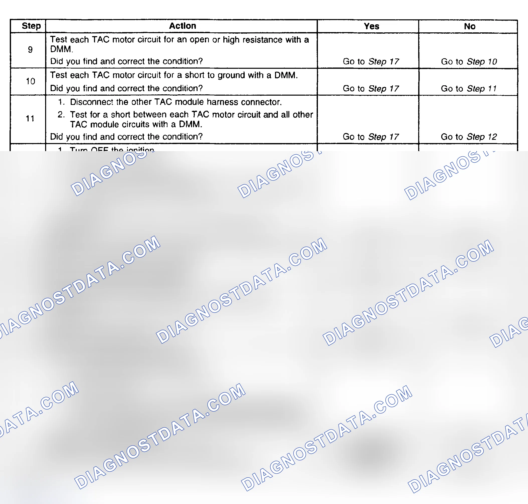 Scheme 612