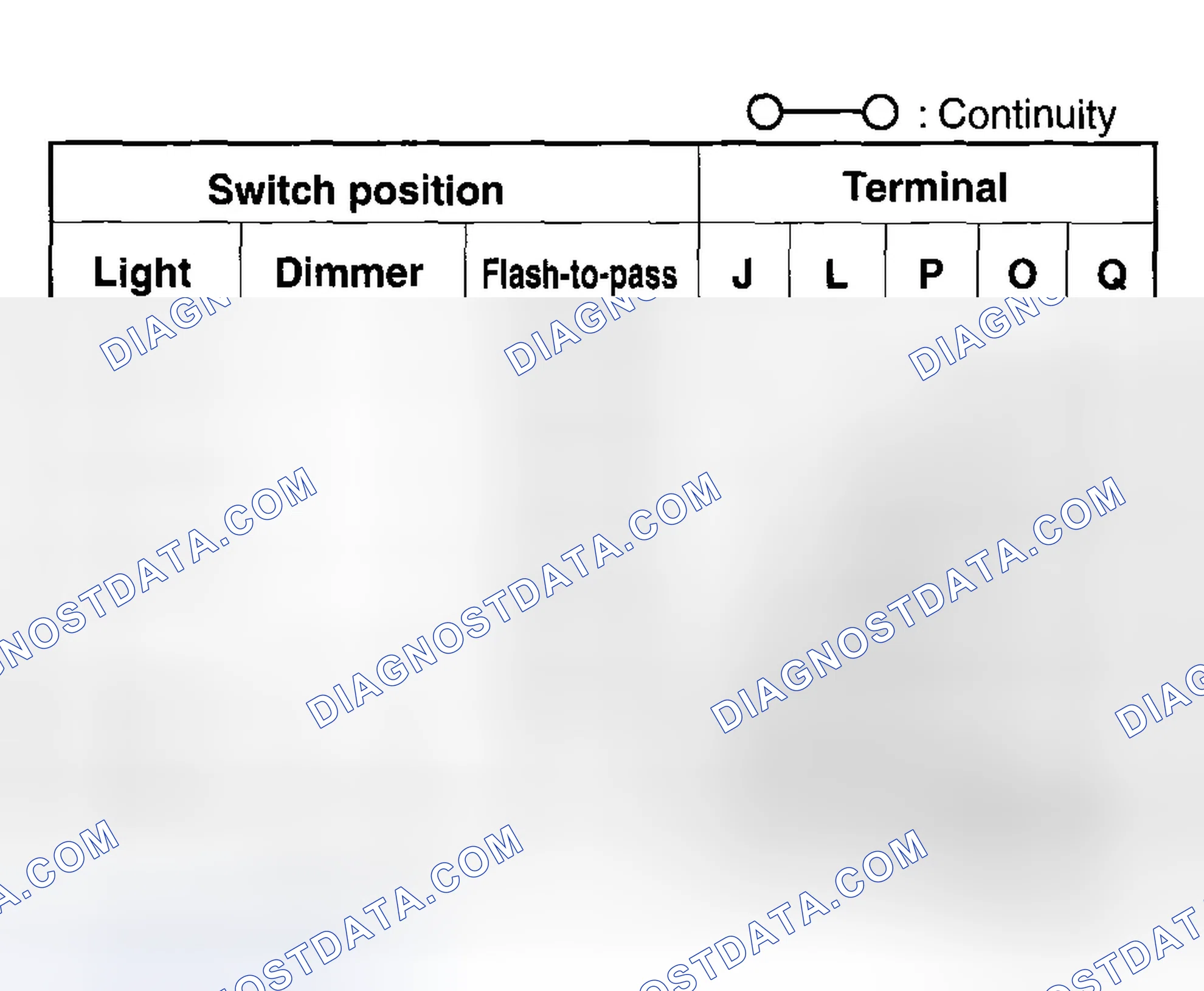 Scheme 4