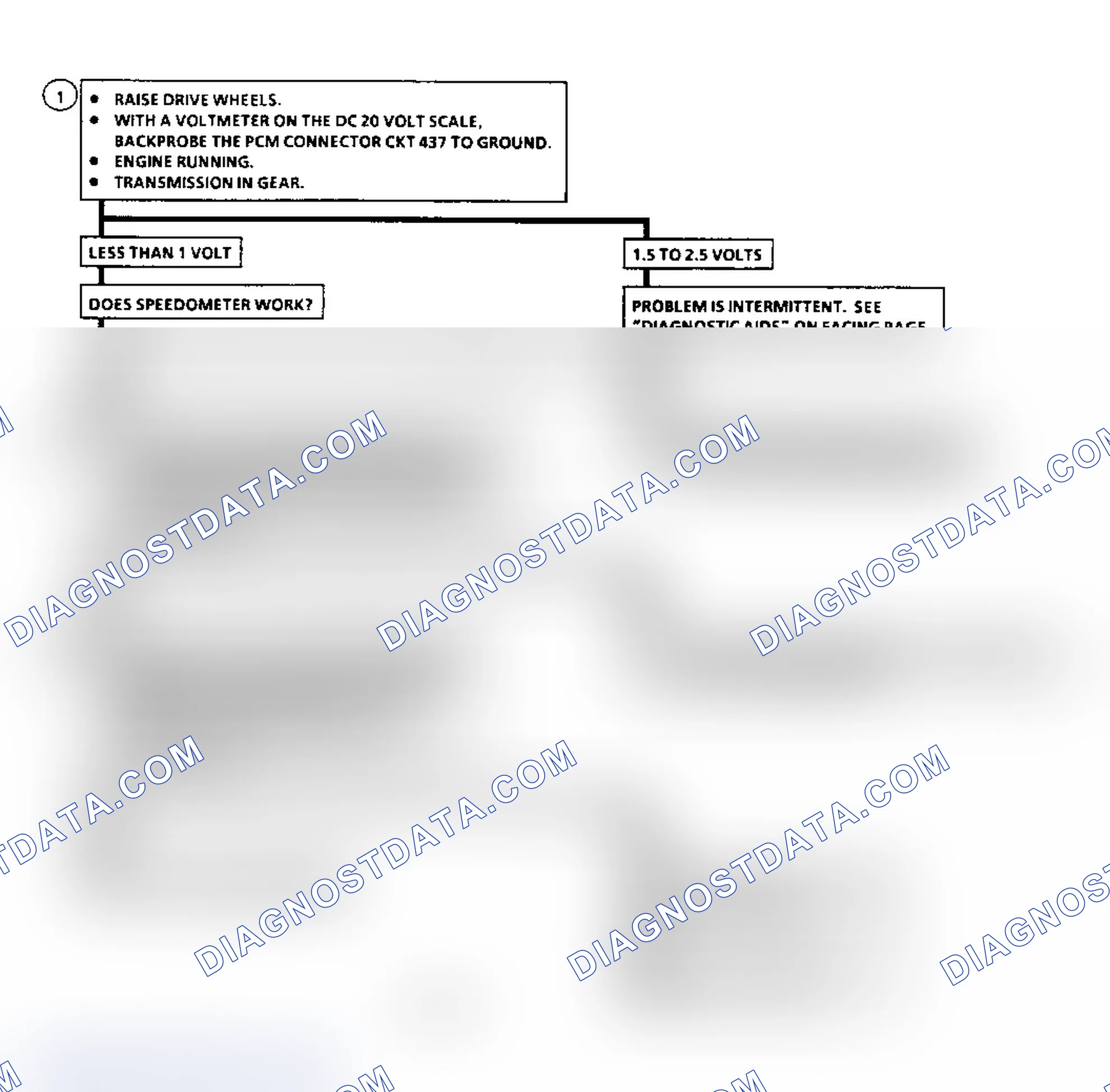 Scheme 270: Diagnostic Aids