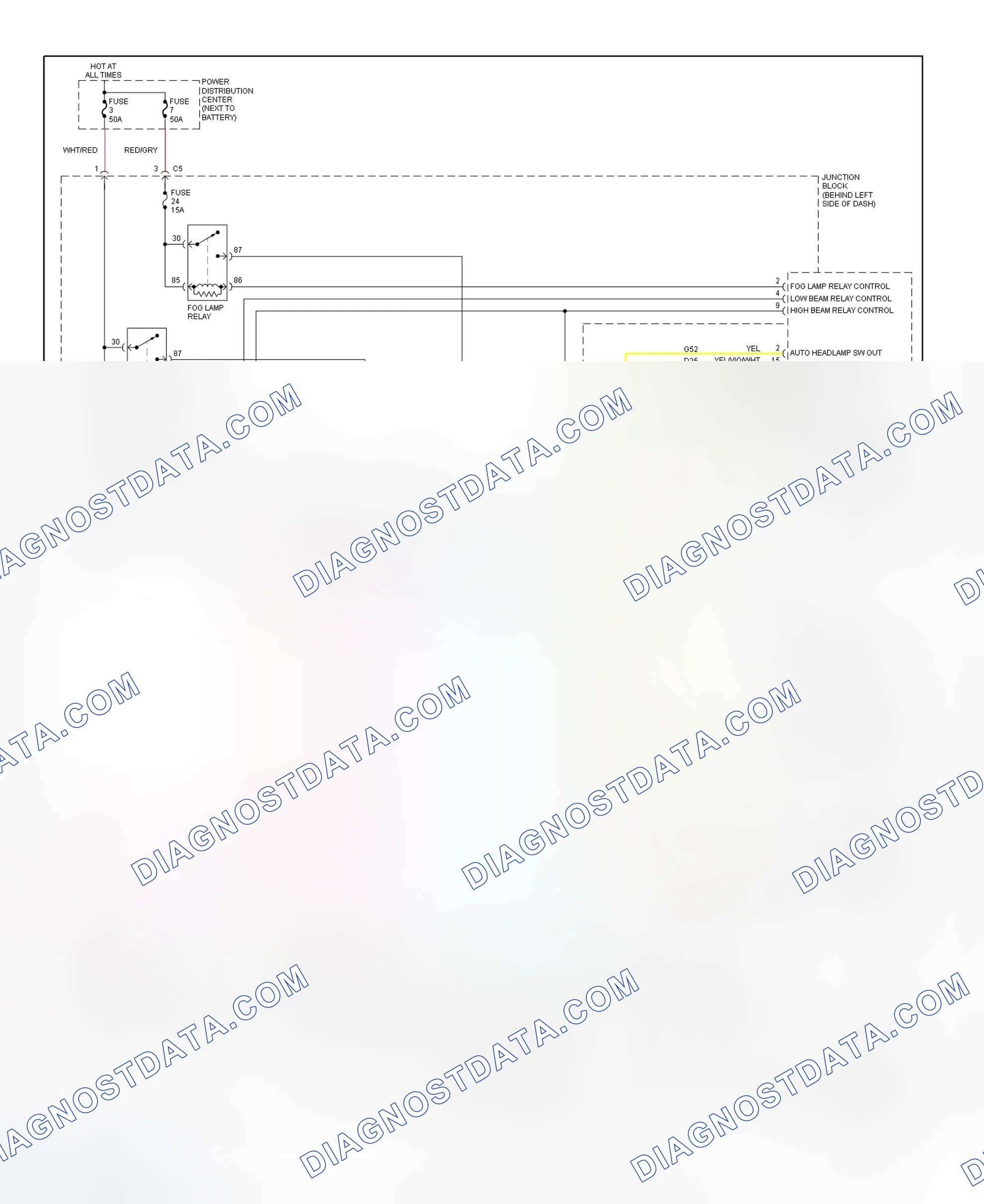 Scheme 2: Headlight System Wiring Diagram (Grand Cherokee)