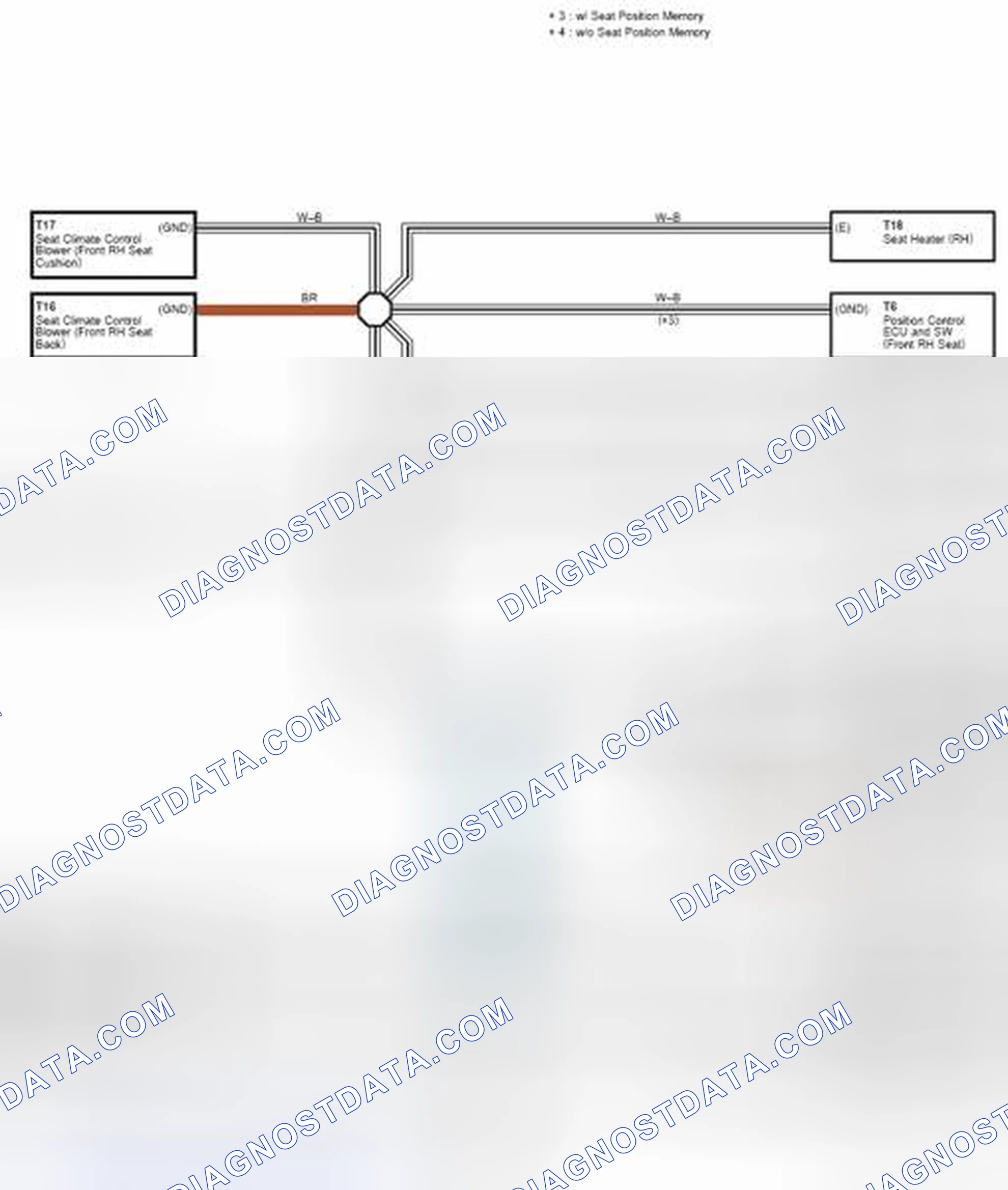 Scheme 338