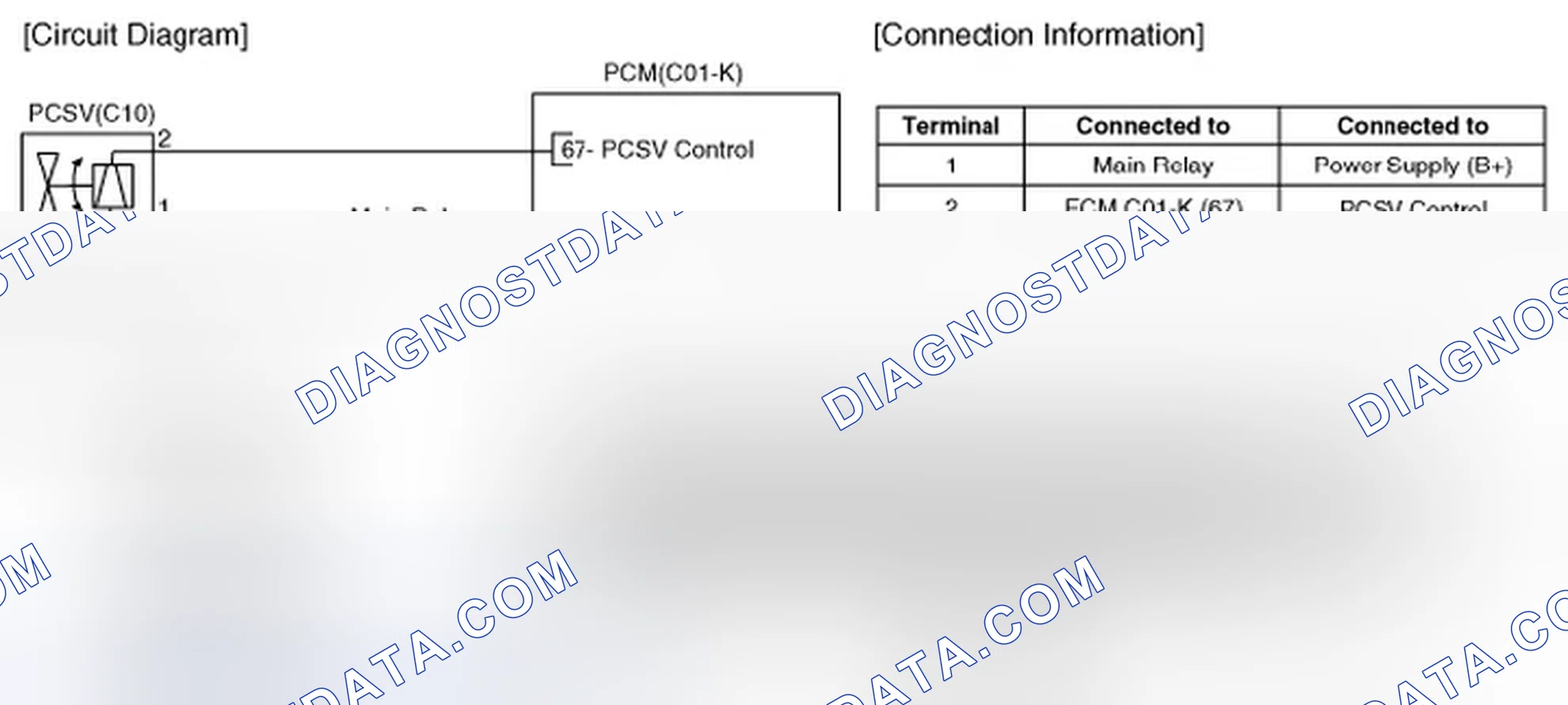 Scheme 33: Circuit Diagram