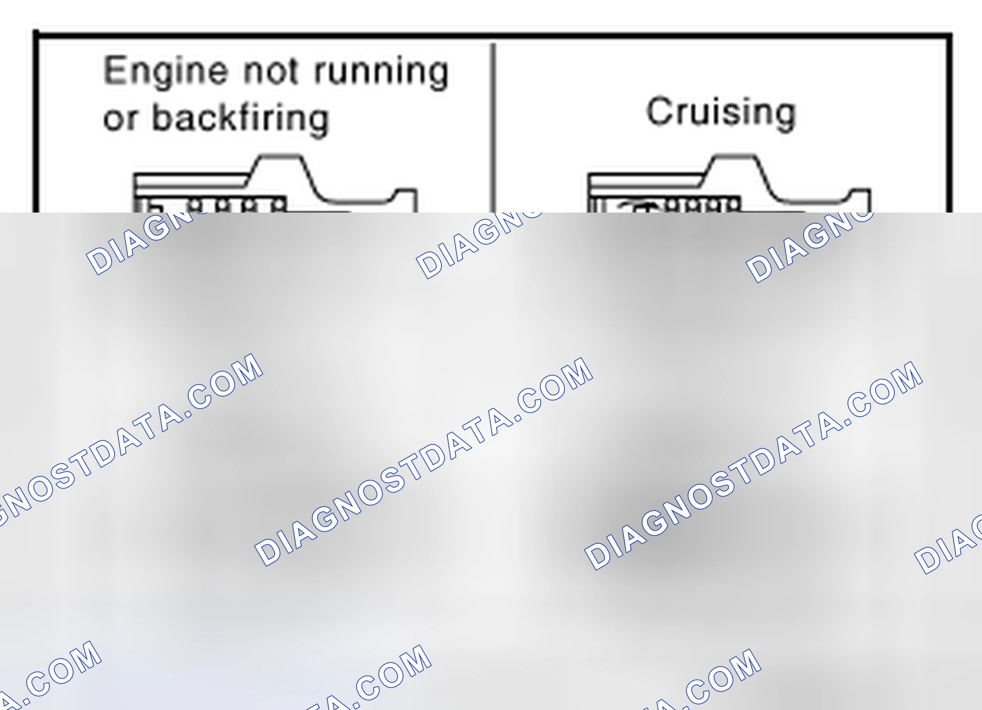 Scheme 85