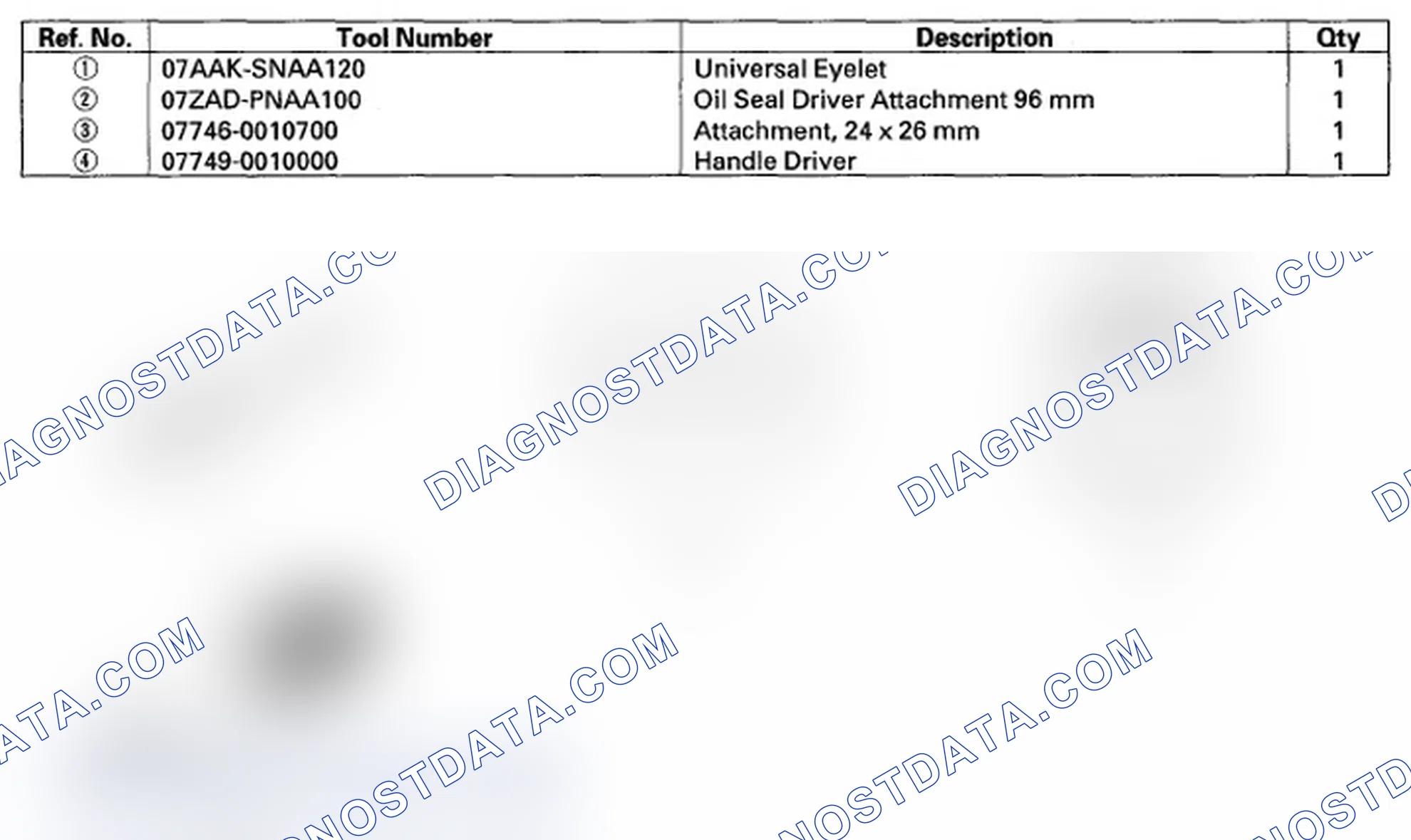 Scheme 206: Special Tools