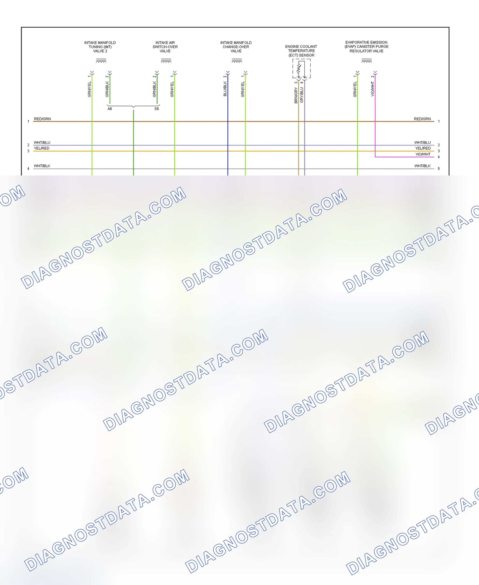 Scheme 18: Wiring Diagram (A6 4.2L & S6 4.2L - 2 Of 4)