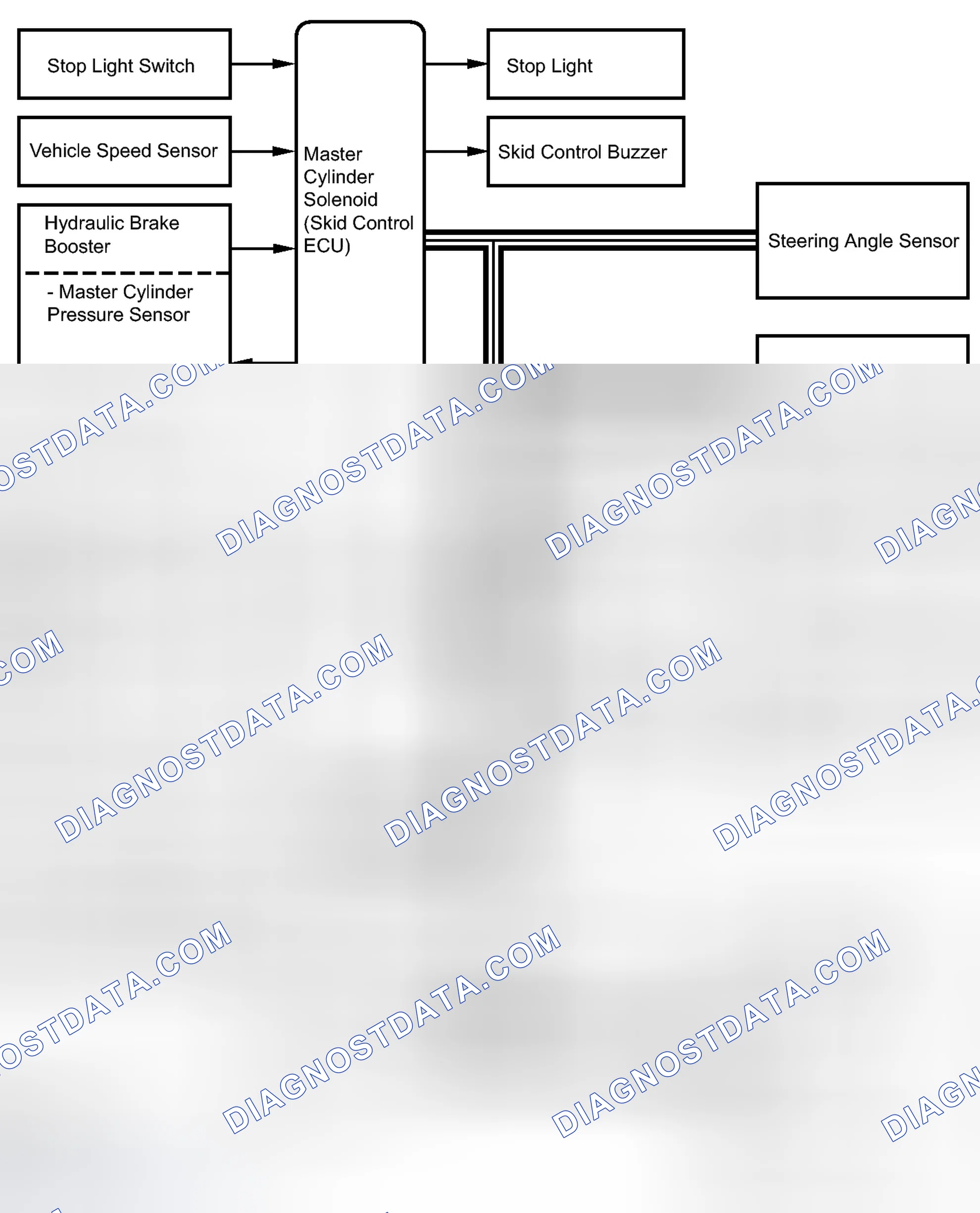 Scheme 82: SYSTEM DIAGRAM