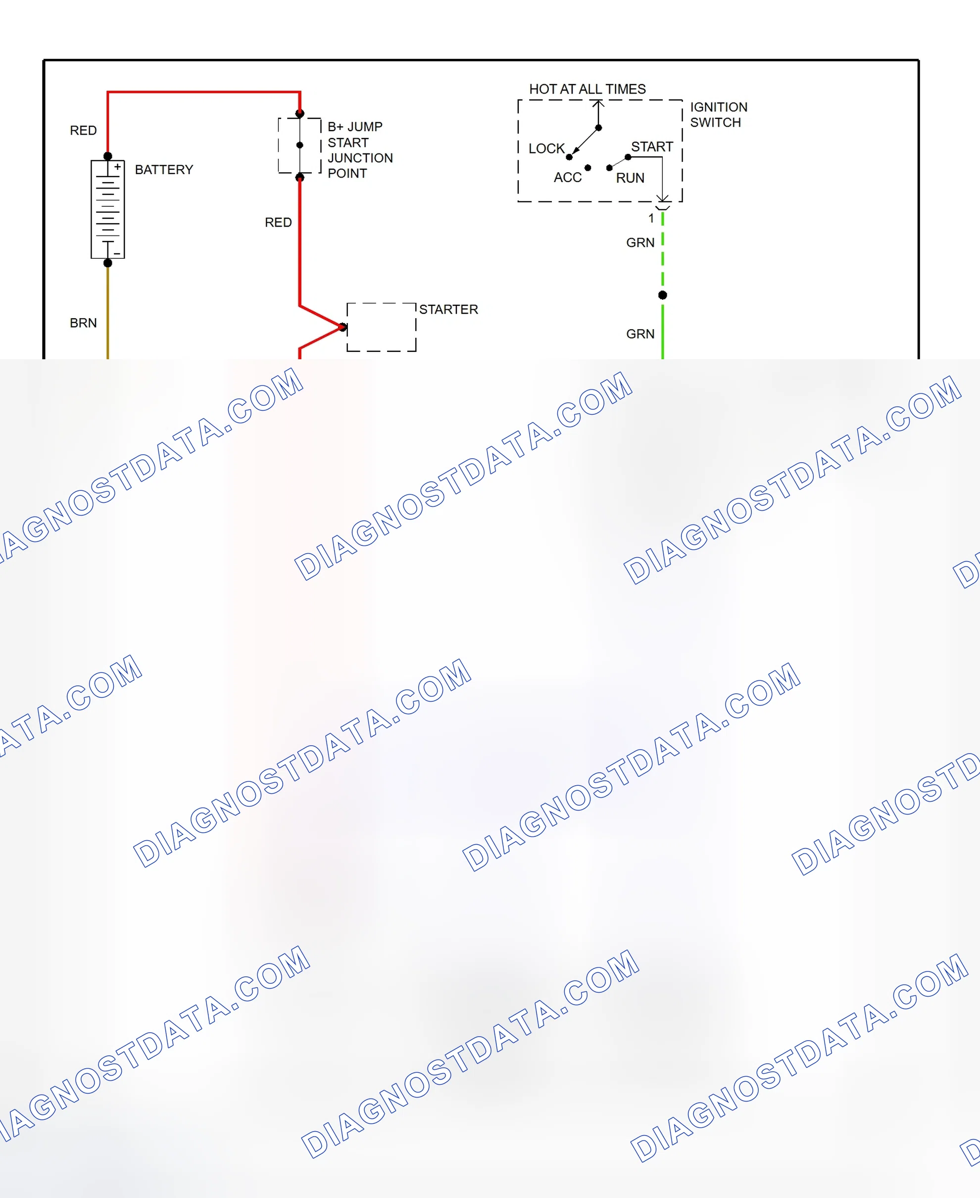 Scheme 25: Charging System Wiring Diagram (1999 323i, 323i Convertible, 323is, 328i, 328i Convertible, 328is & M3)
