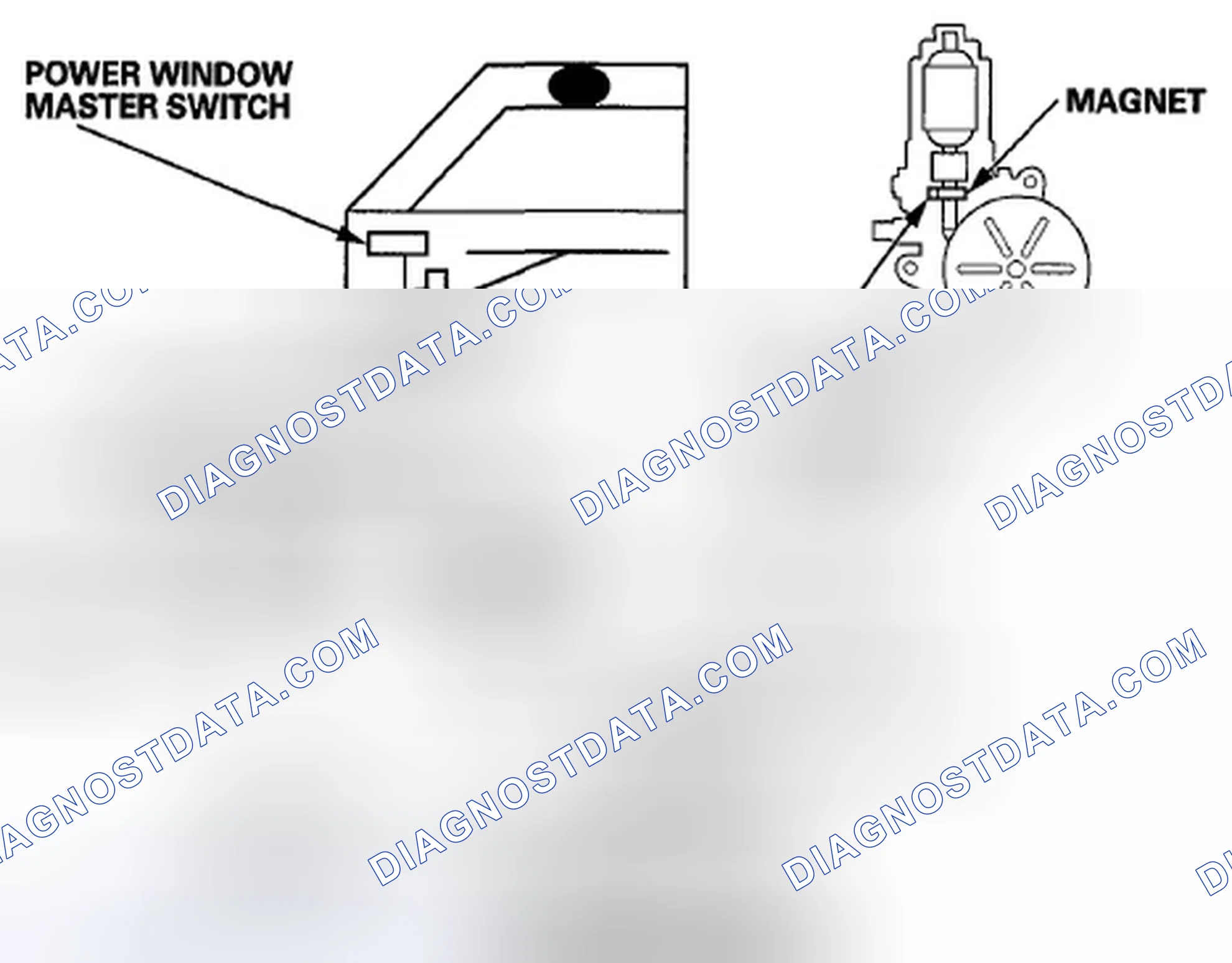 Scheme 2: Auto Reverse Operation