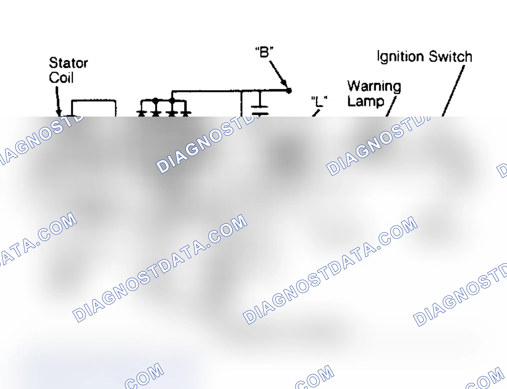 Scheme 1: DESCRIPTION