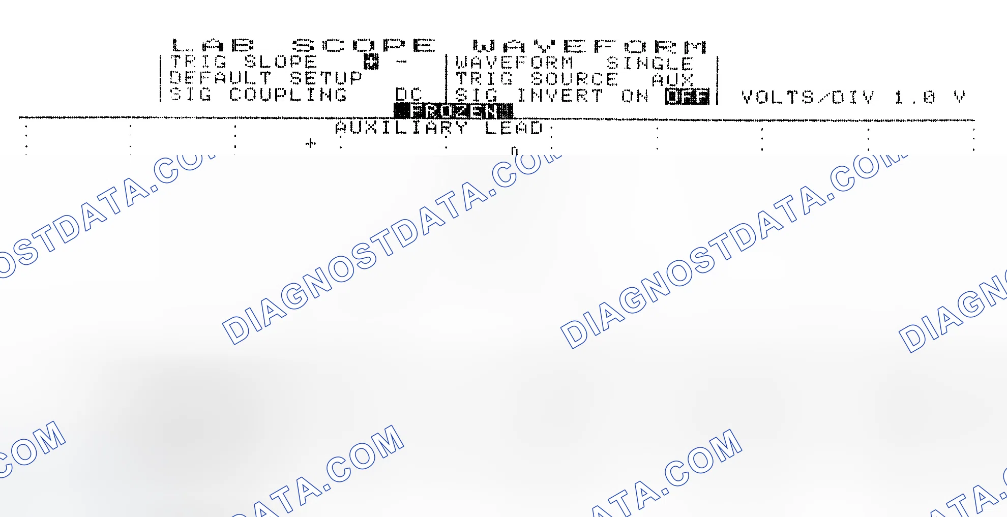 Scheme 19: Single Injector w/Excessive Current Flow - Current Pattern