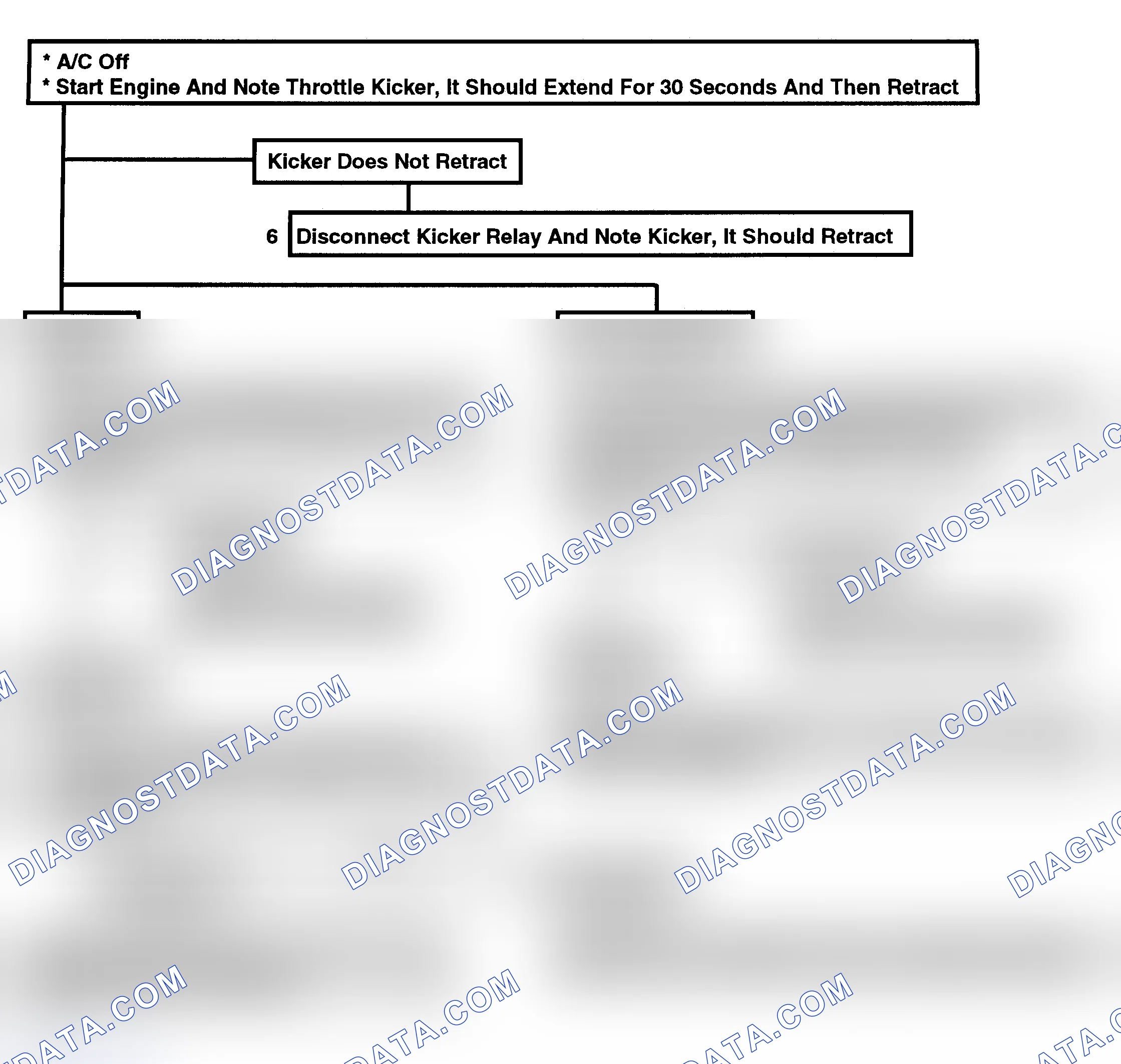 Scheme 133: Flow Chart C2T-2, (2 Of 2) - Throttle Kicker (4.3L W/ A/C Only)