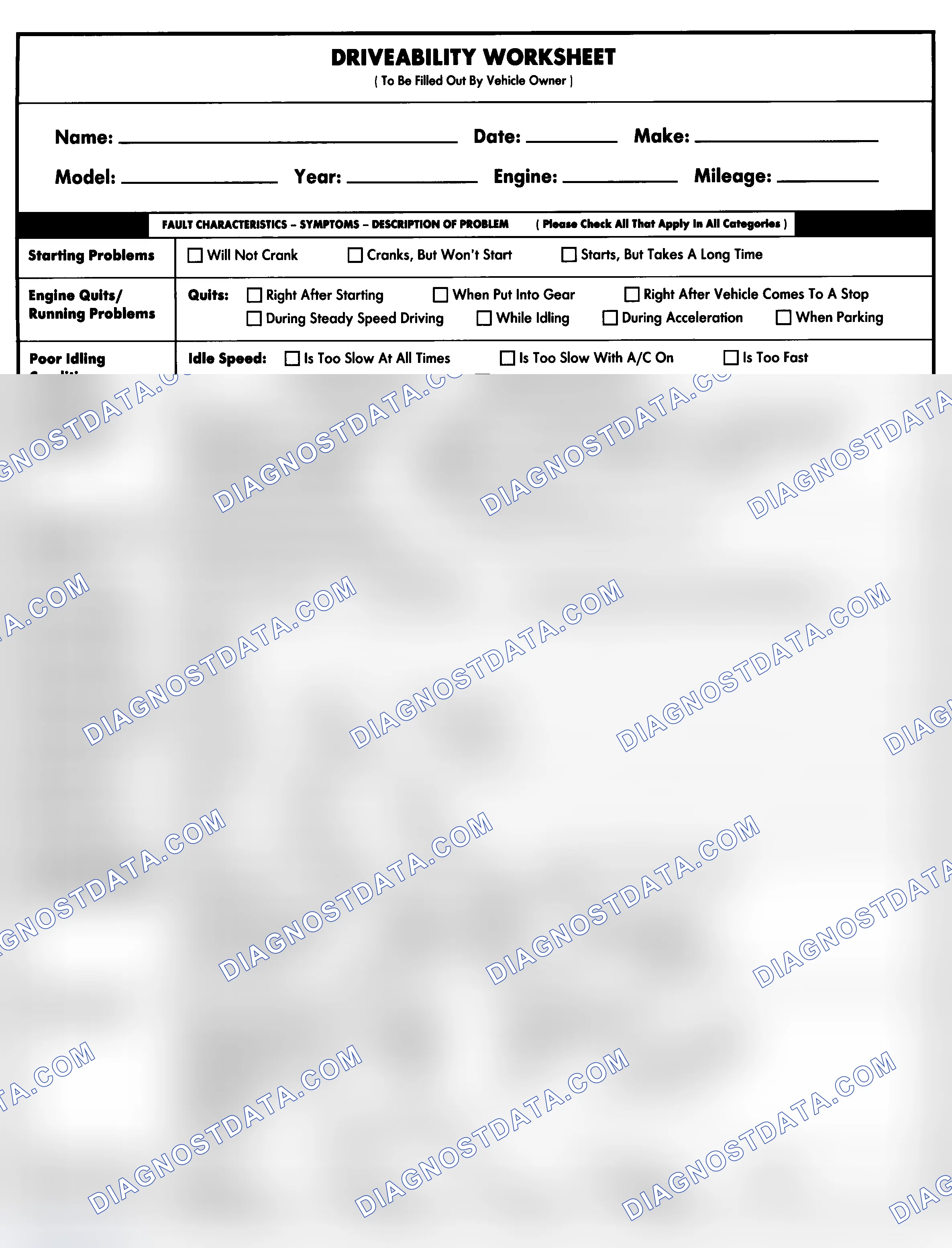 Scheme 1: Entire Vehicle - Symptom Check List For Customer