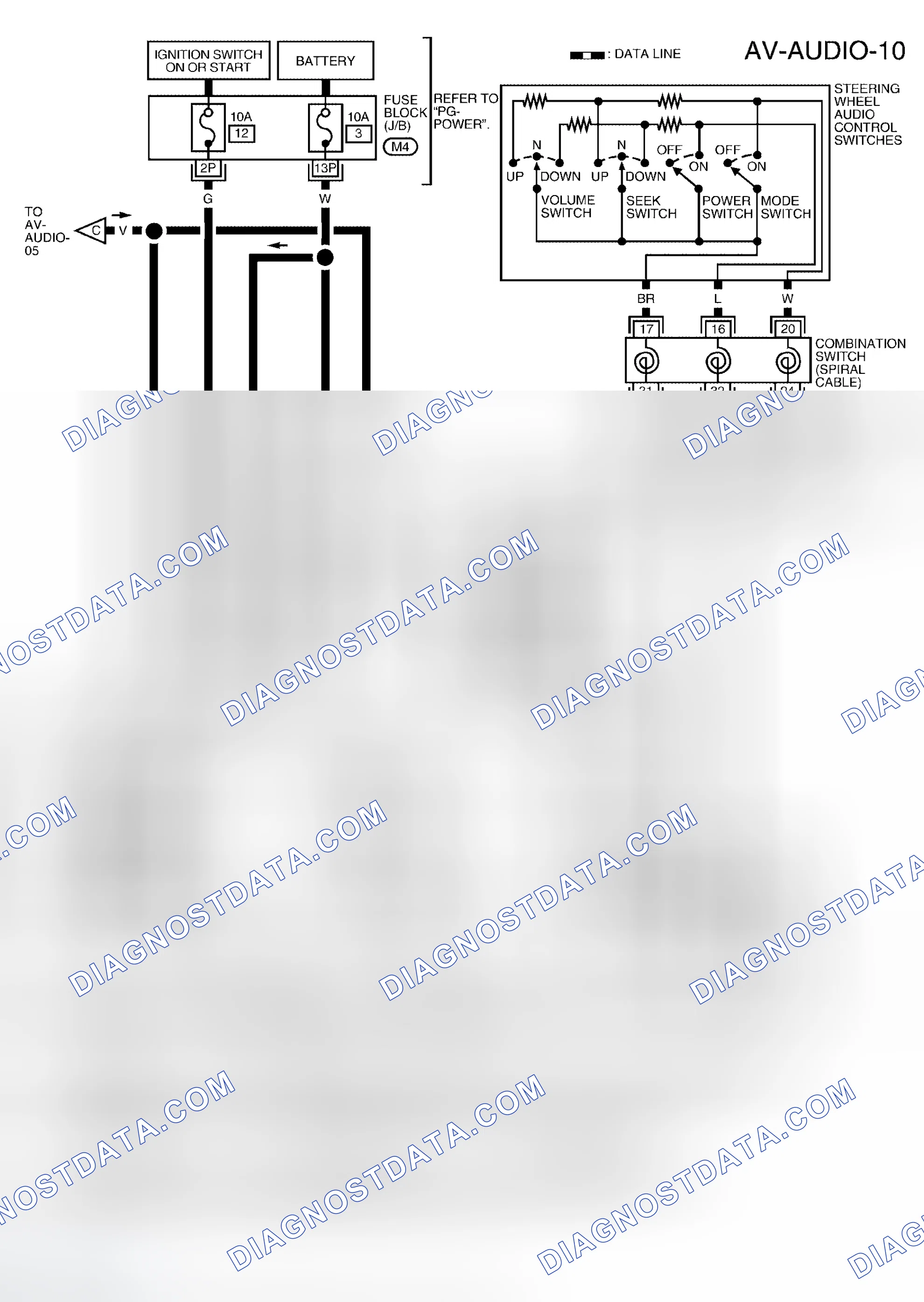 Scheme 235