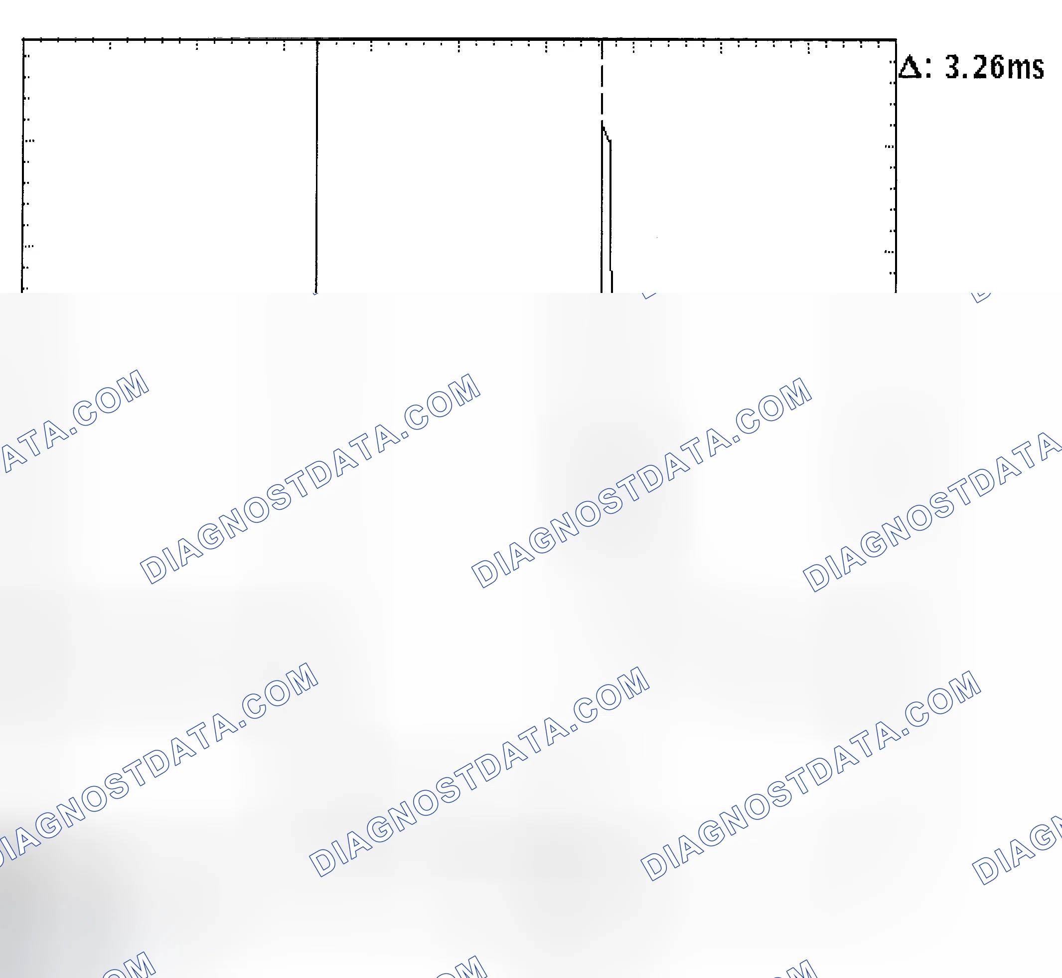 Scheme 22: Injector Bank - Known Good - Voltage Pattern