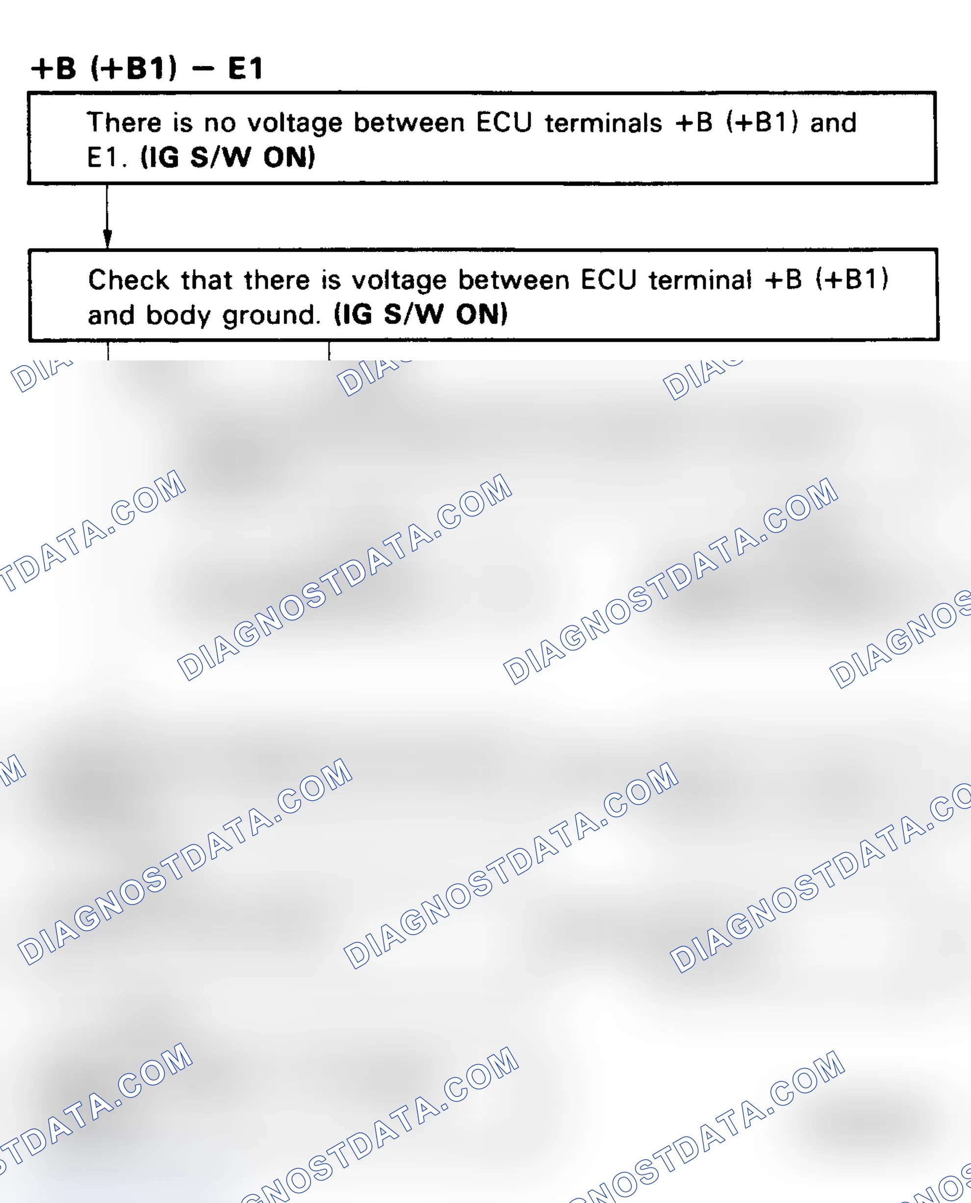 Scheme 76: No. 1 Test, Code 11 Flow Chart (4 Of 4), ECU (+B) Ckt (V6)