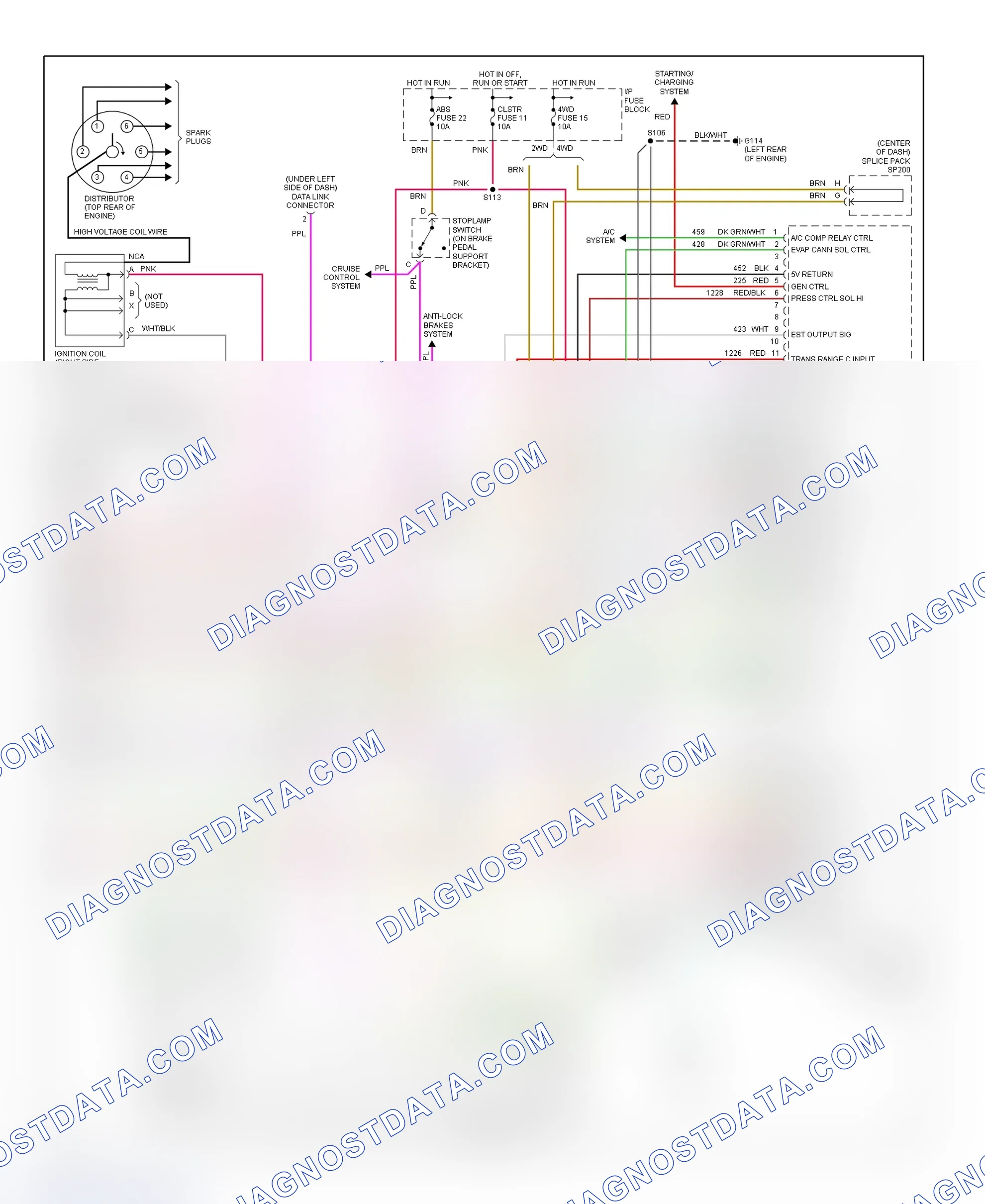Scheme 20: PCM Wiring Diagram (Blazer, Bravada, Envoy, Jimmy, Sonoma & S10 Pickup - 4.3L - 4 Of 4)