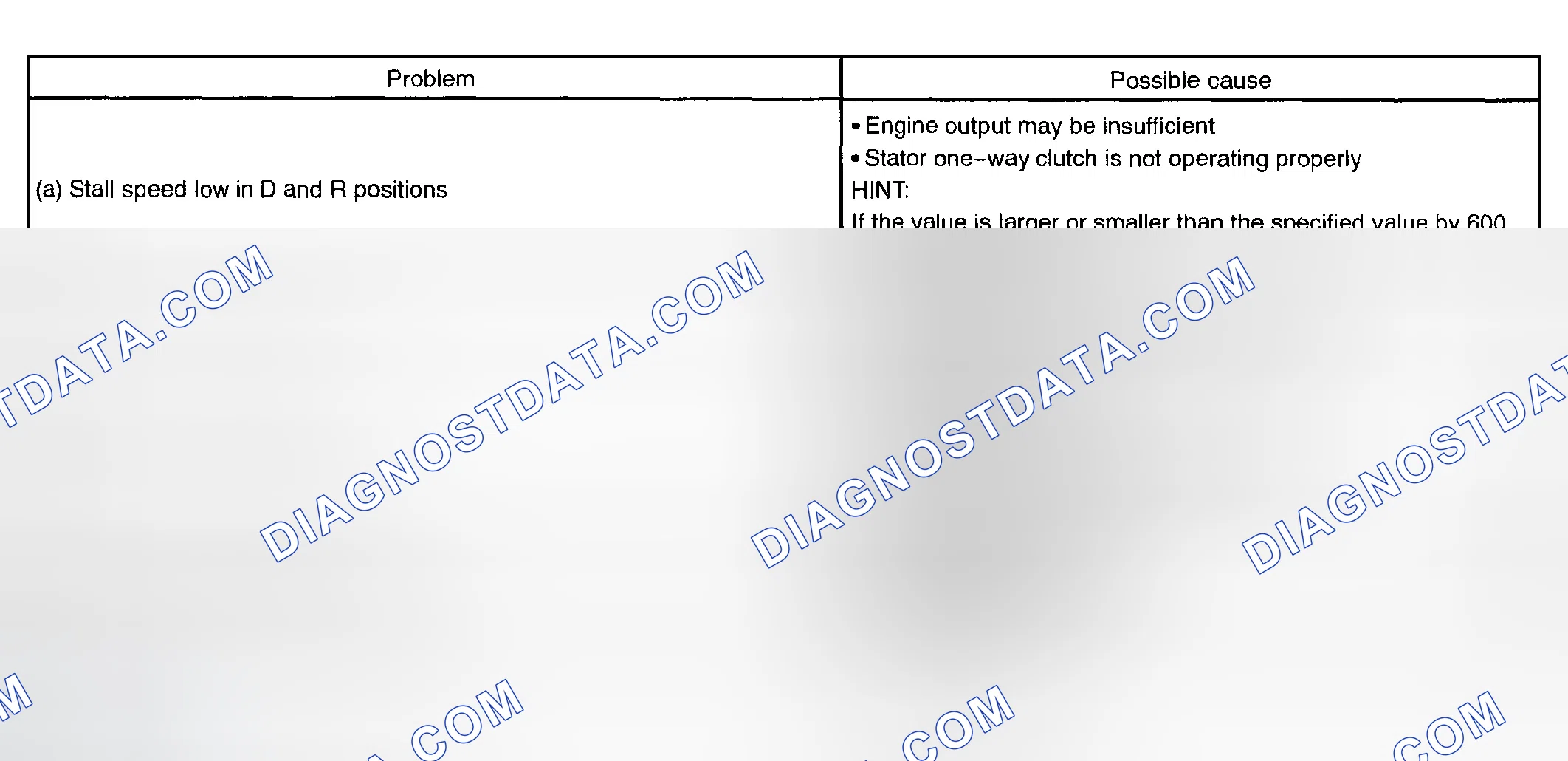 Scheme 324