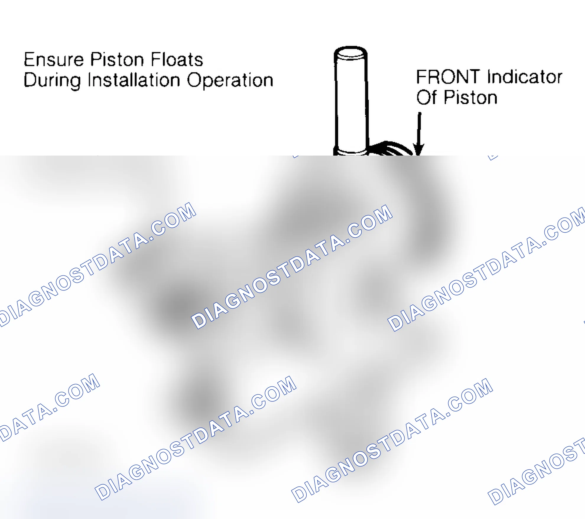 Scheme 16: Installing Typical Piston Pin