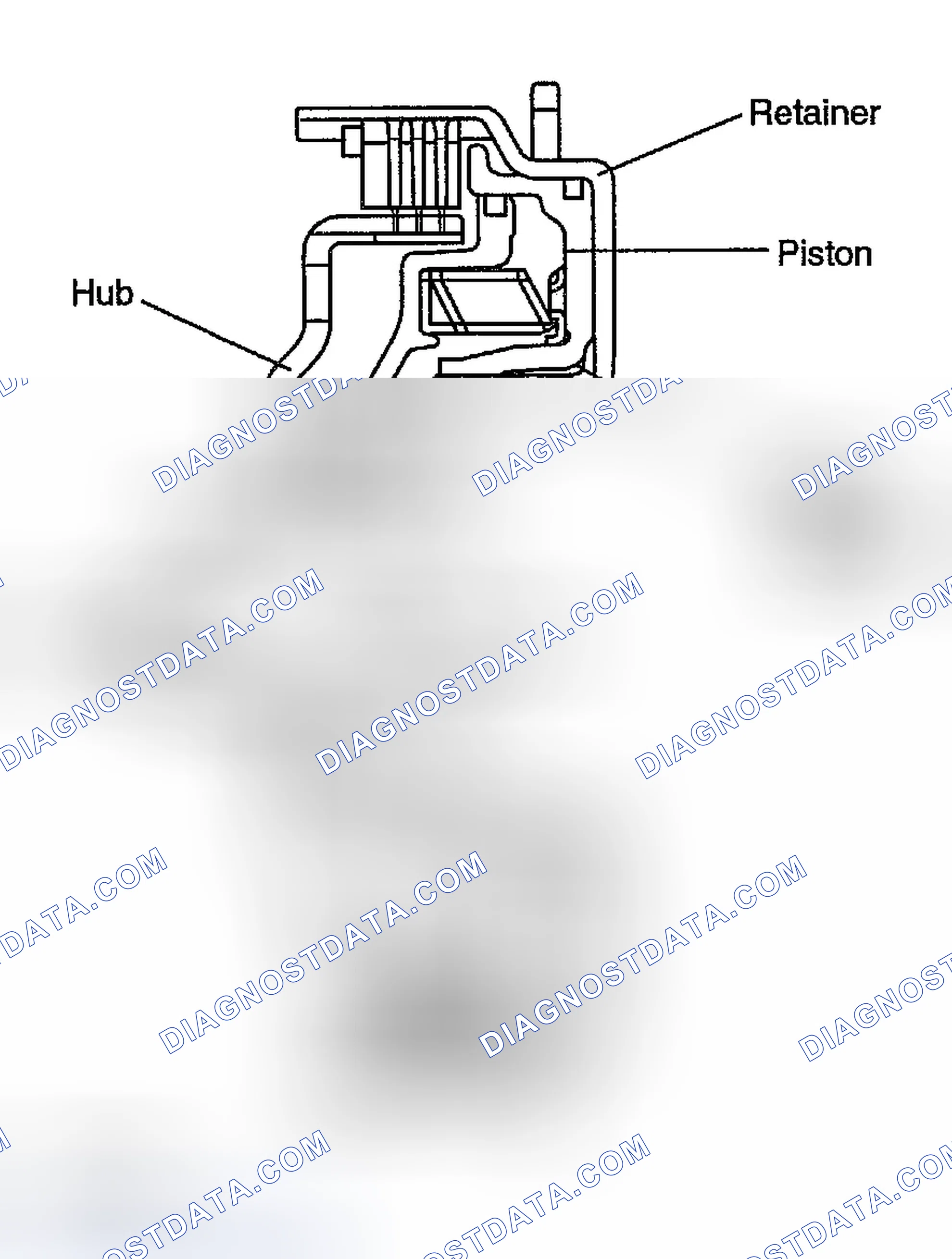 Scheme 150: Underdrive Clutch