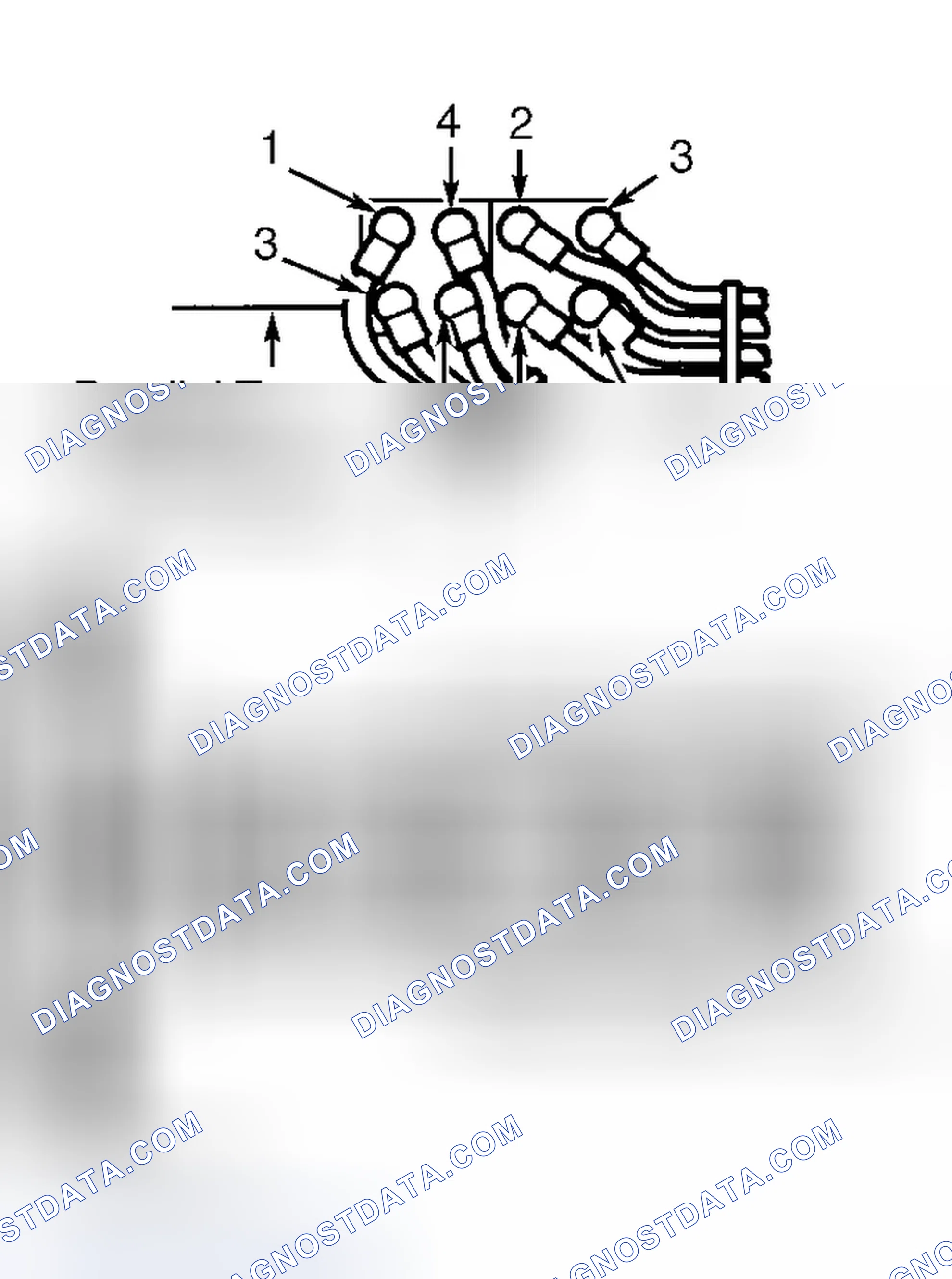 Scheme 1: Firing Order & Coil Packs (B2500)