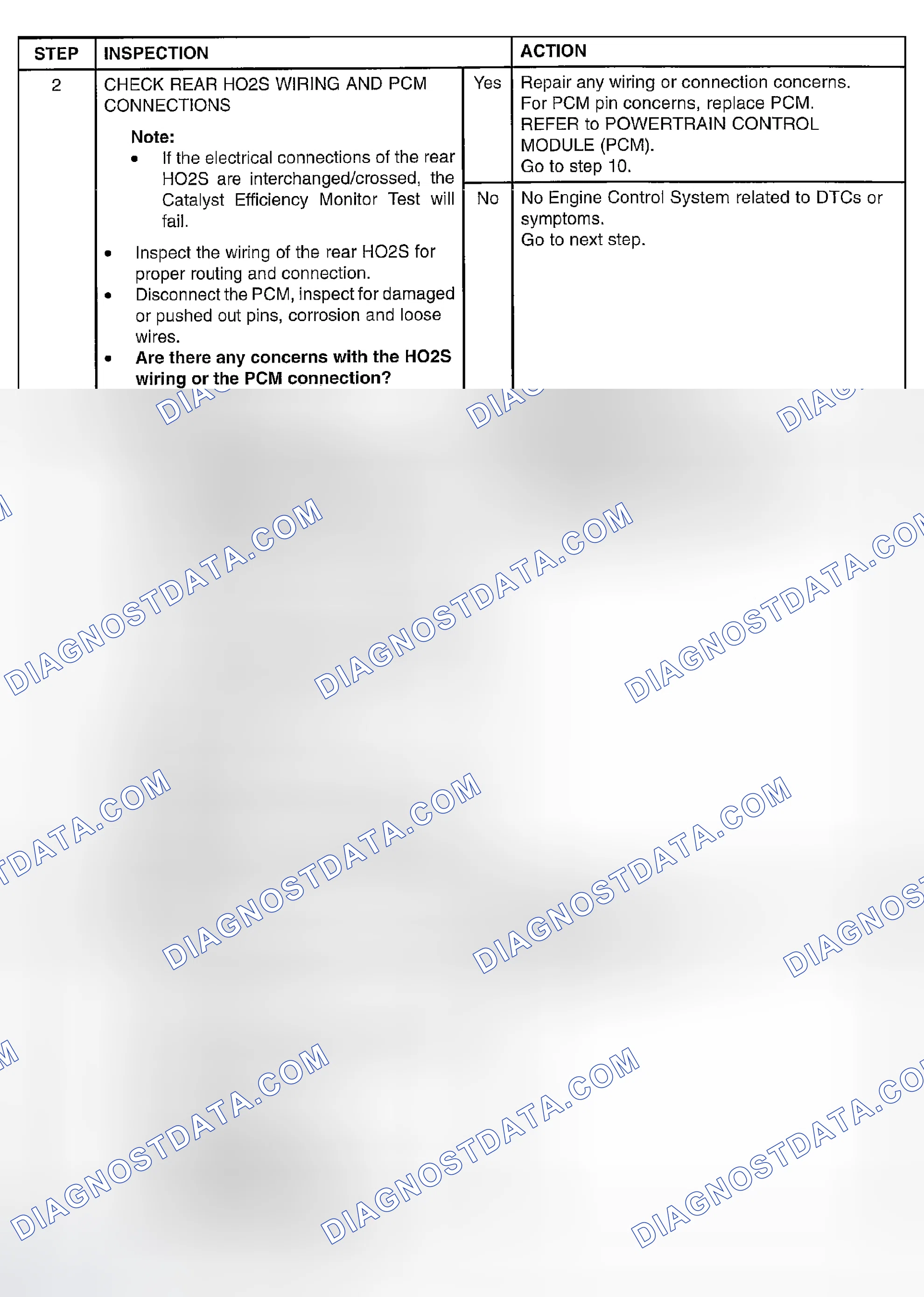 Scheme 298