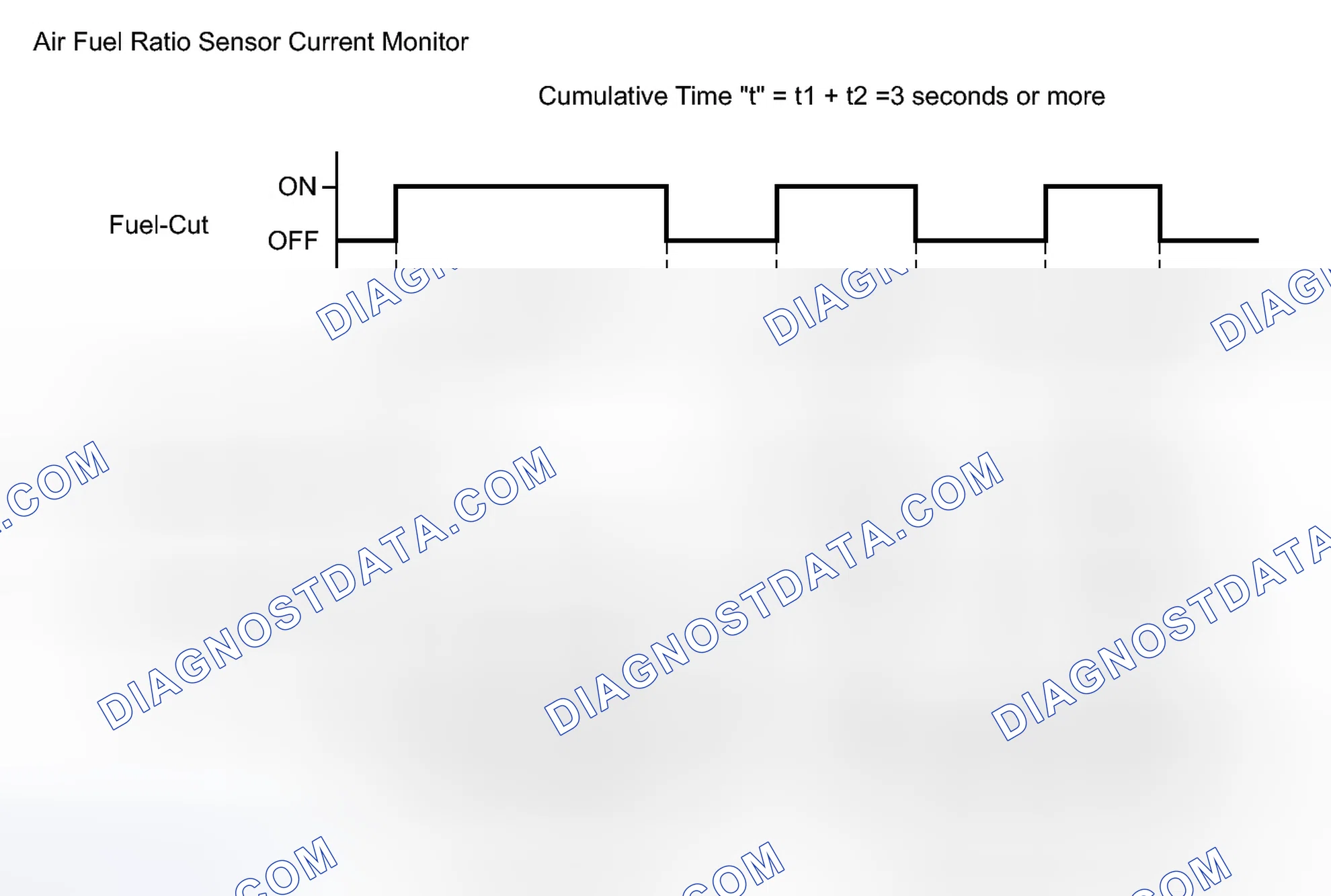 Scheme 32: MONITOR DESCRIPTION