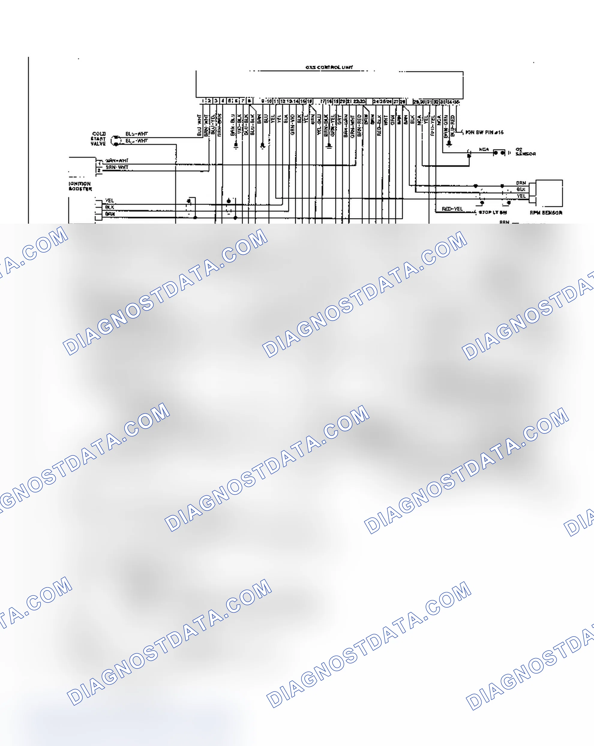 Scheme 47