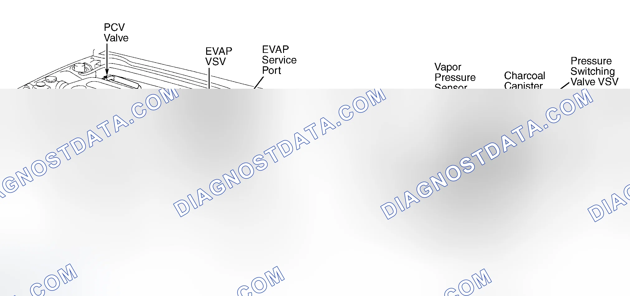 Scheme 322: EMISSION SYSTEMS & SUB-SYSTEMS