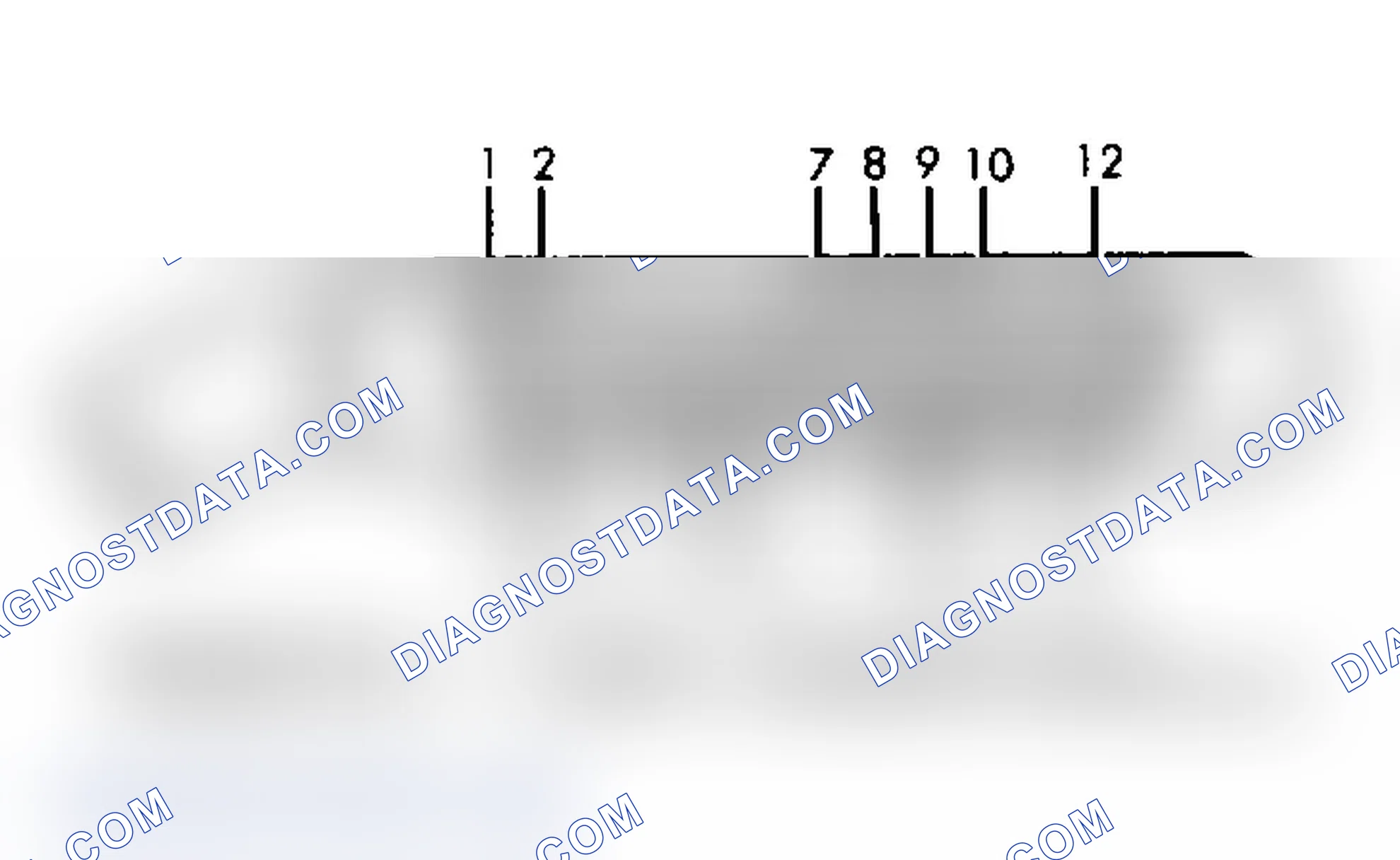 Scheme 8: Fox - ECU Connector
