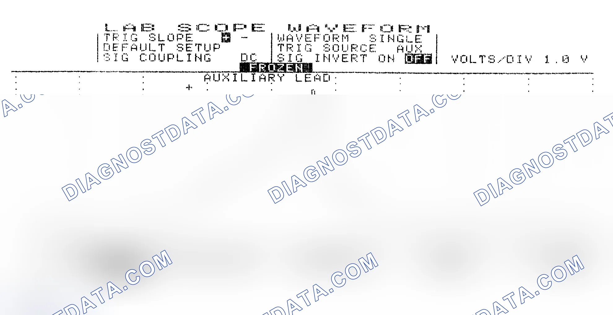 Scheme 19: Single Injector w/Excessive Current Flow - Current Pattern