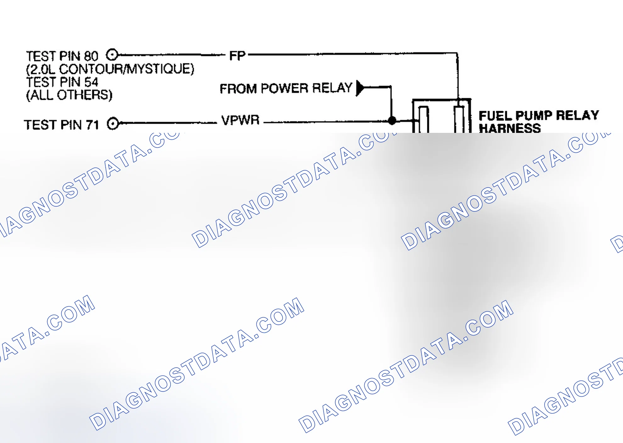Scheme 51: Identifying Fuel System Circuits & Connector Terminals