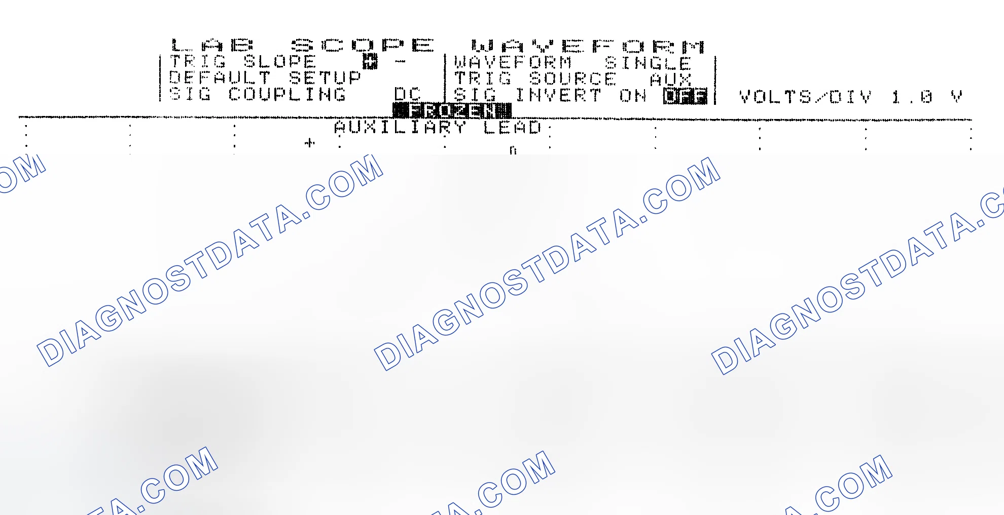 Scheme 19: Single Injector w/Excessive Current Flow - Current Pattern