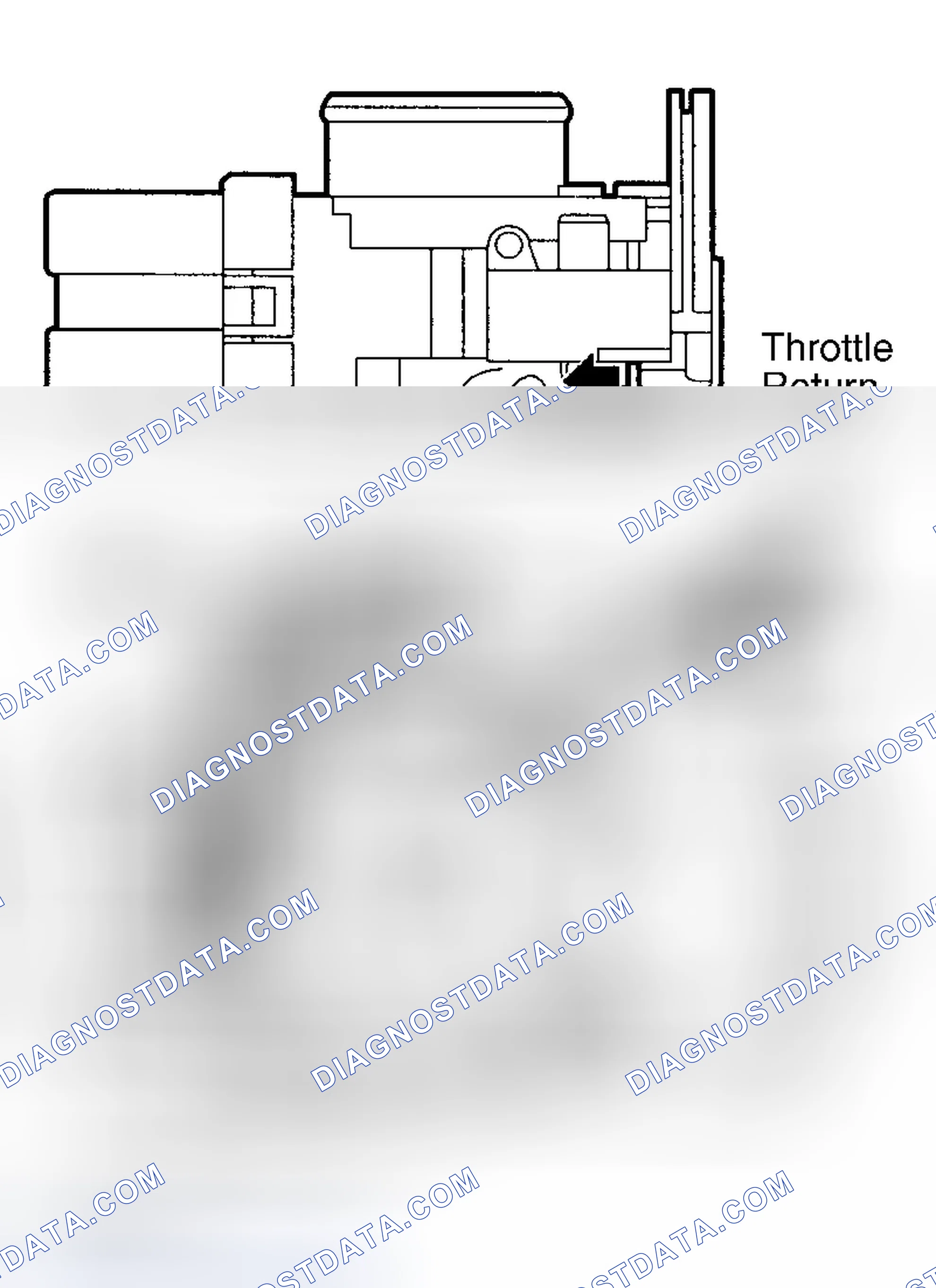 Scheme 6: RESETTING LIMP-HOME SOLENOID