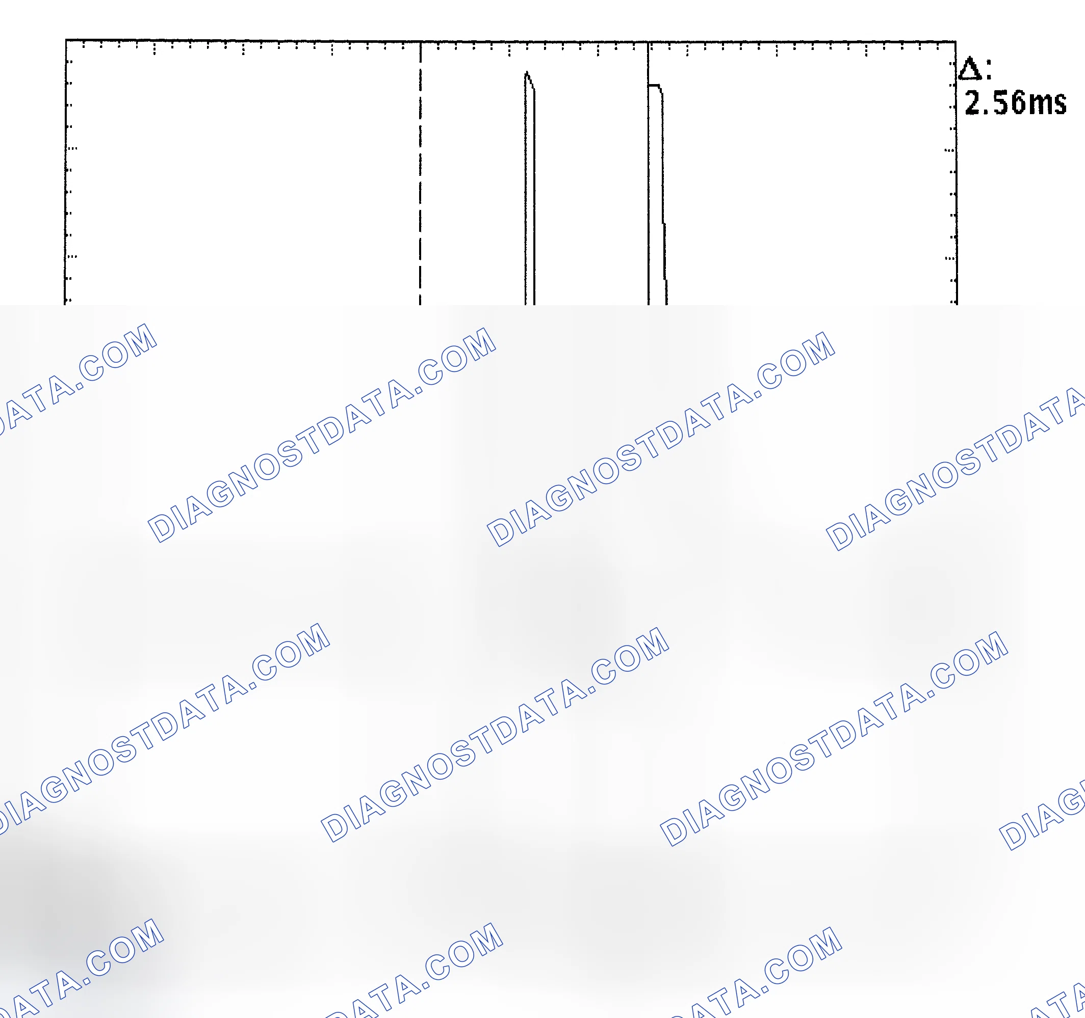 Scheme 27: Injector Bank - Known Good - Voltage Pattern