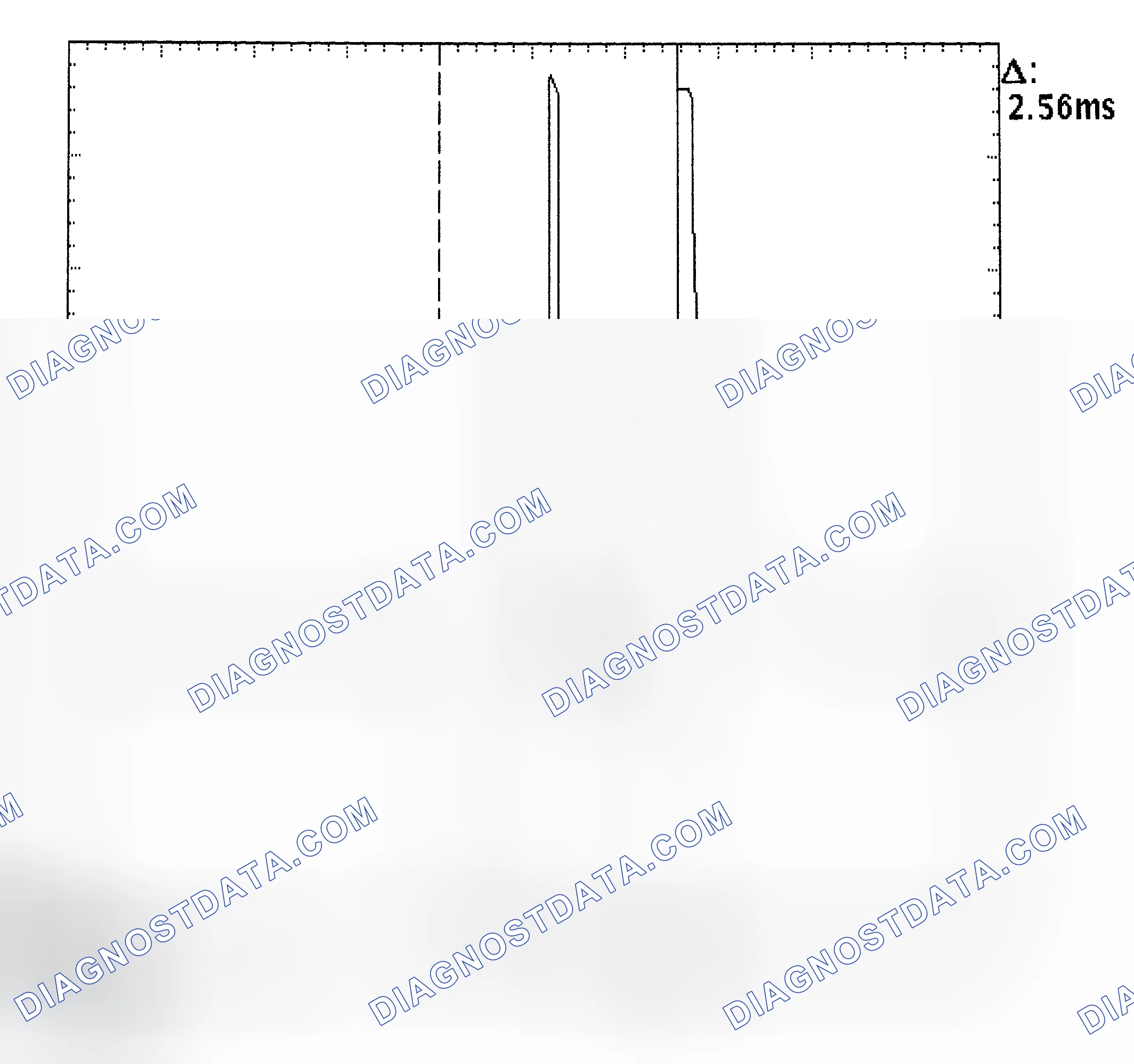 Scheme 27: Injector Bank - Known Good - Voltage Pattern