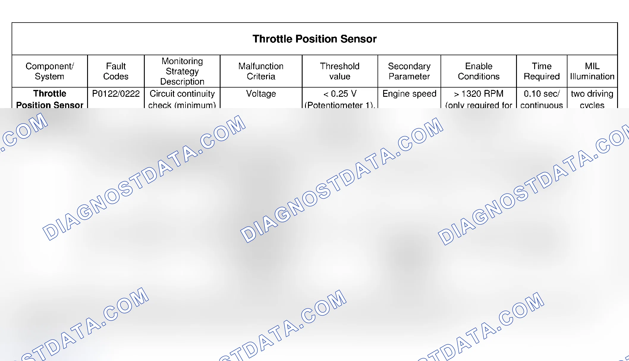 Scheme 49