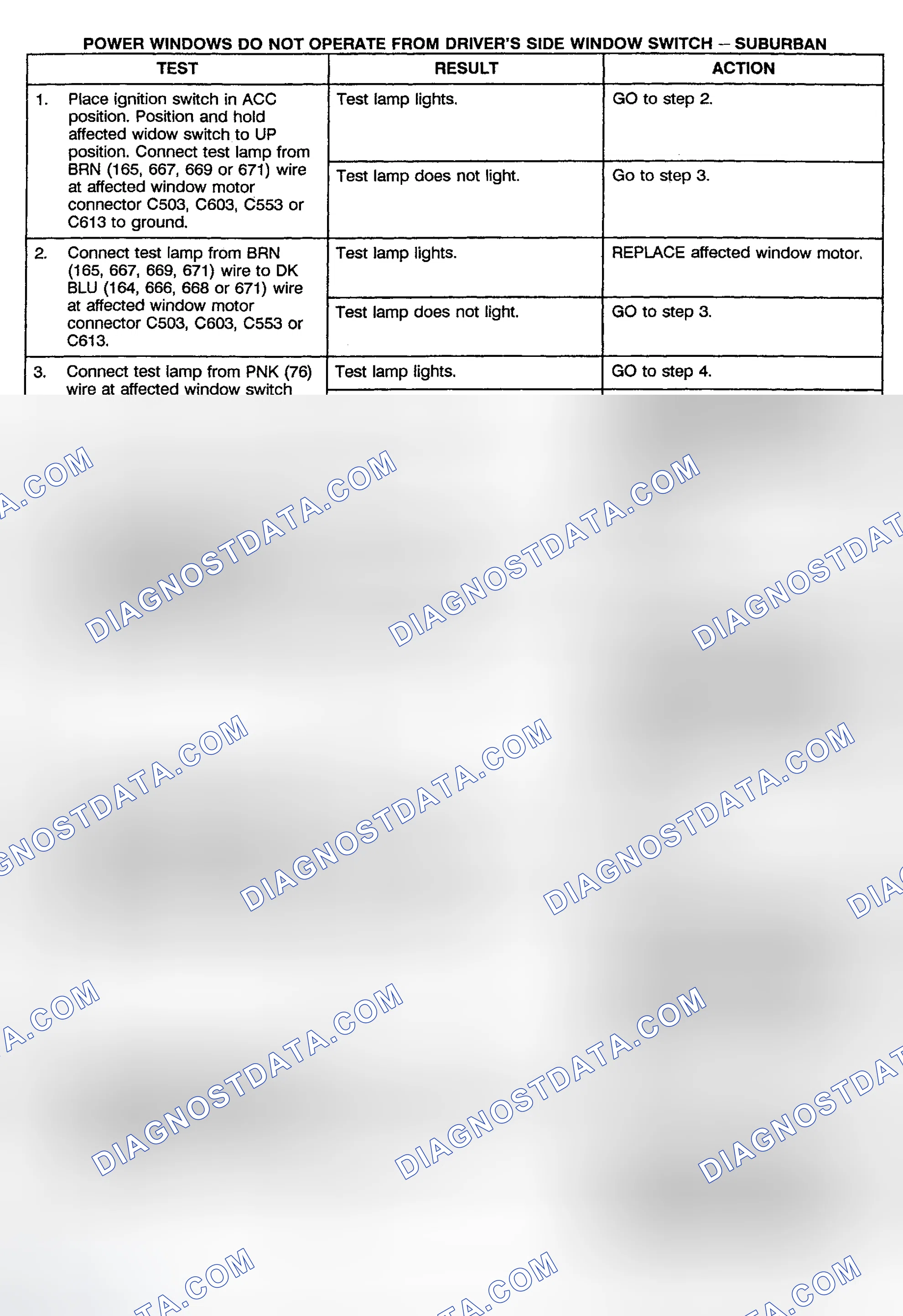 Scheme 7: TEST E: POWER WINDOW DO NOT OPERATE FROM DRIVER'S SIDE WINDOW SWITCH - SUBURBAN, CREW CAB & UTILITY
