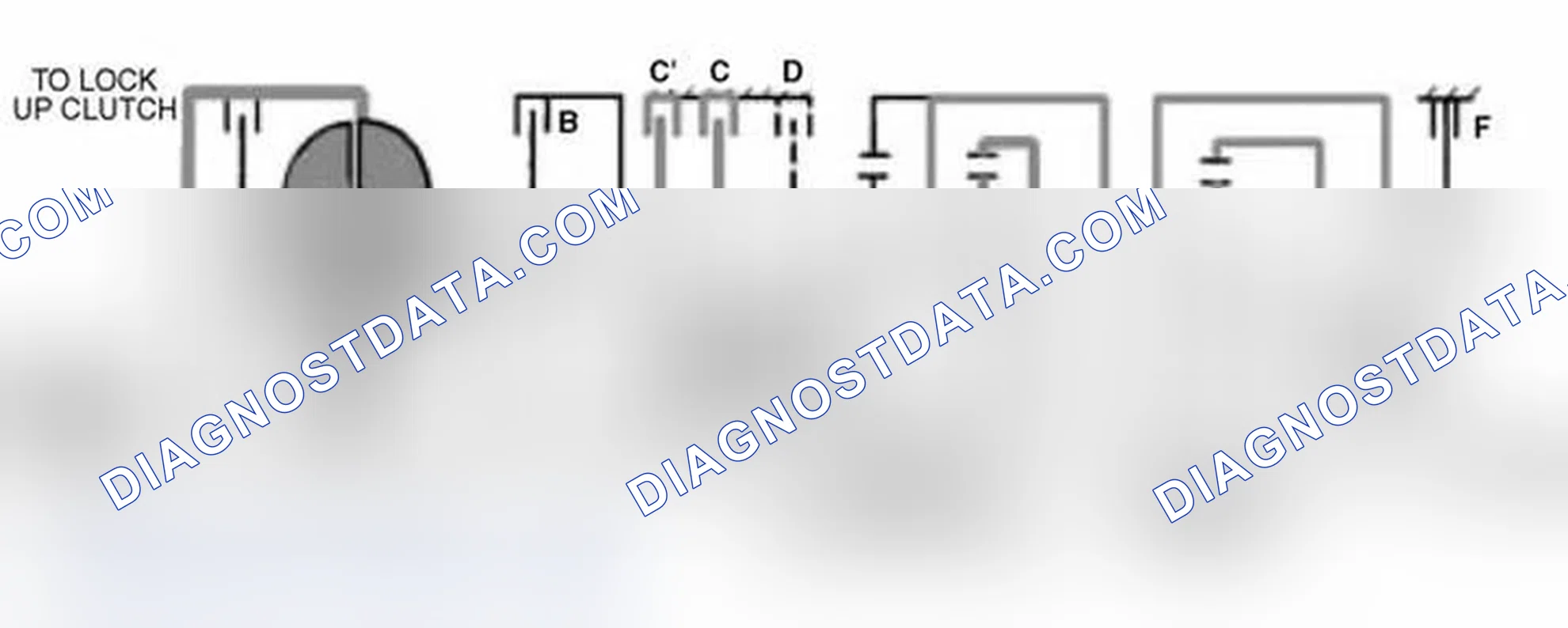 Scheme 130: Second Gear