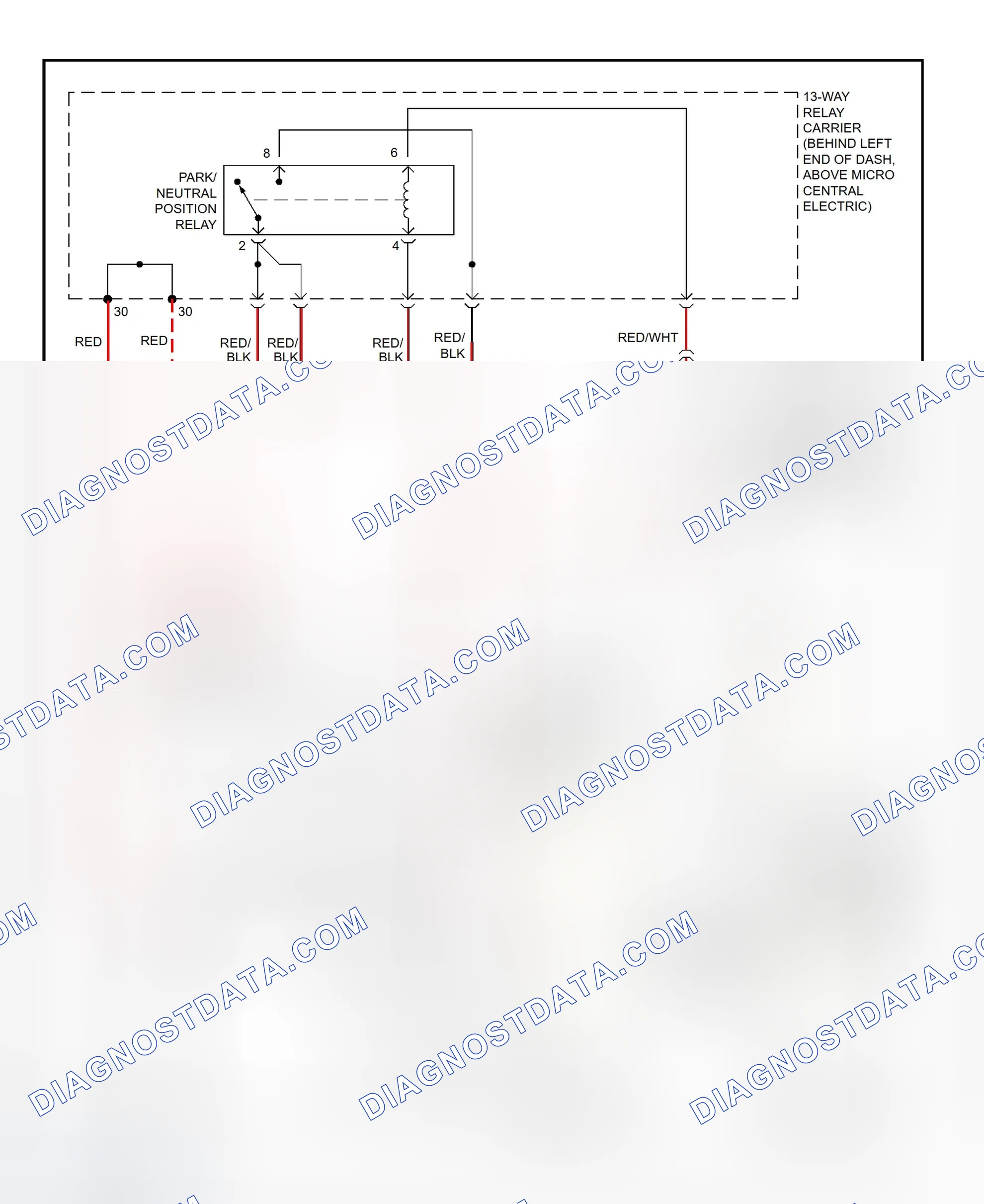 Scheme 1: Starting System Wiring Diagram (A4 & S4)