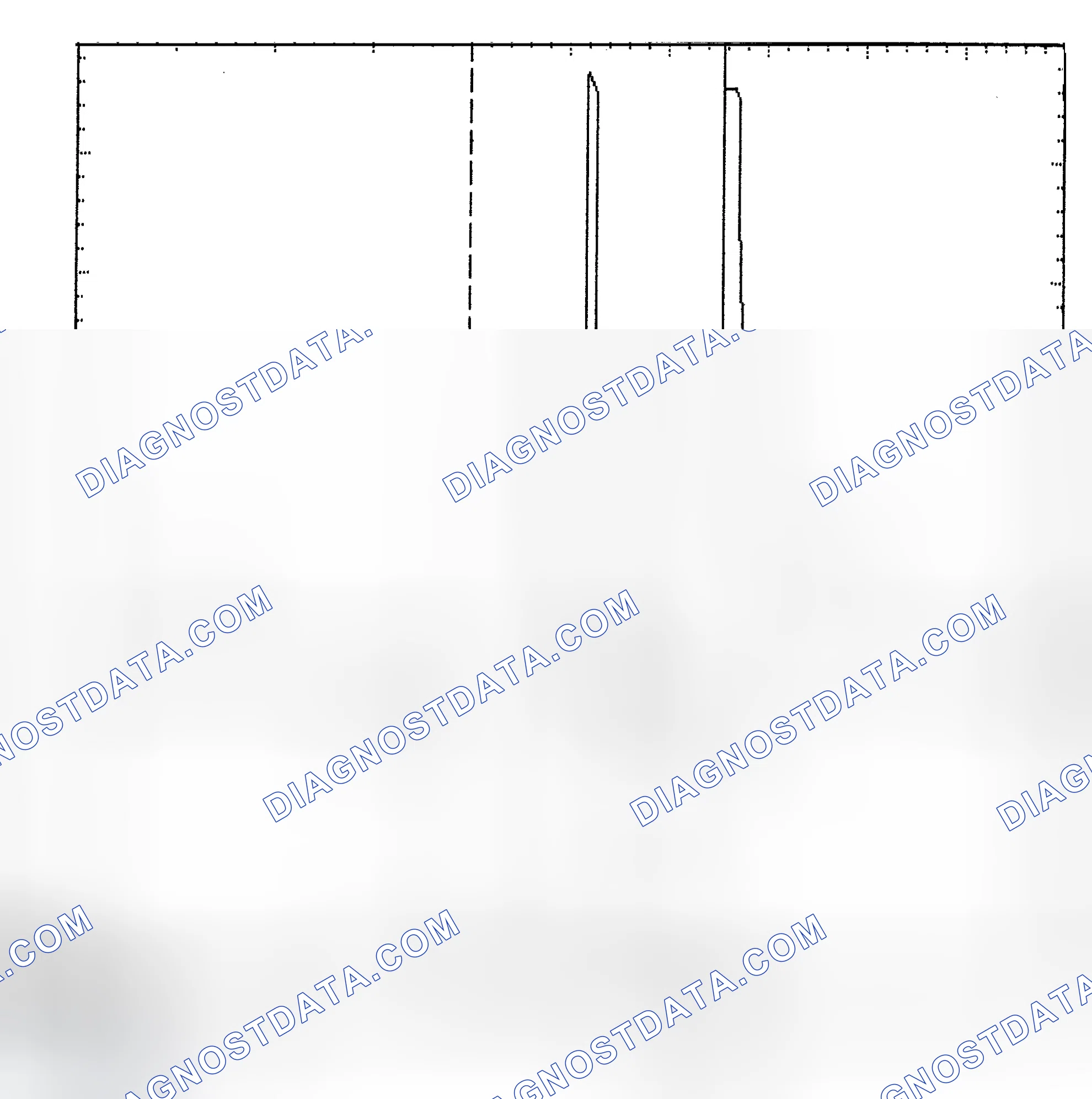 Scheme 6: Identifying Current Controlled Type Injector Pattern