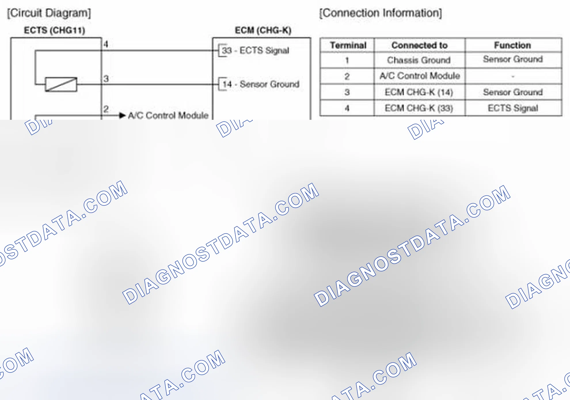 Scheme 55: Circuit Diagram