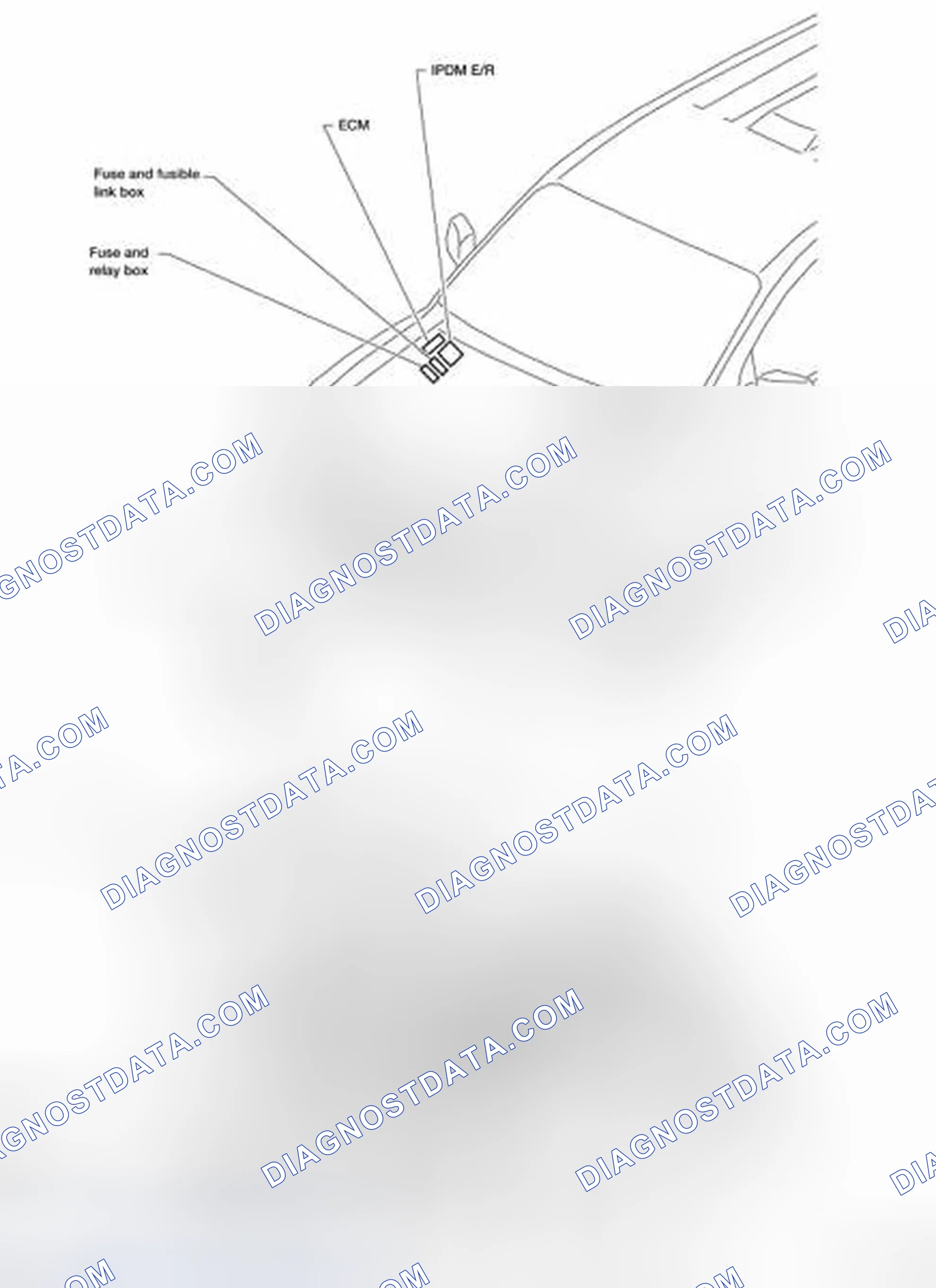 Scheme 19: ENGINE COMPARTMENT