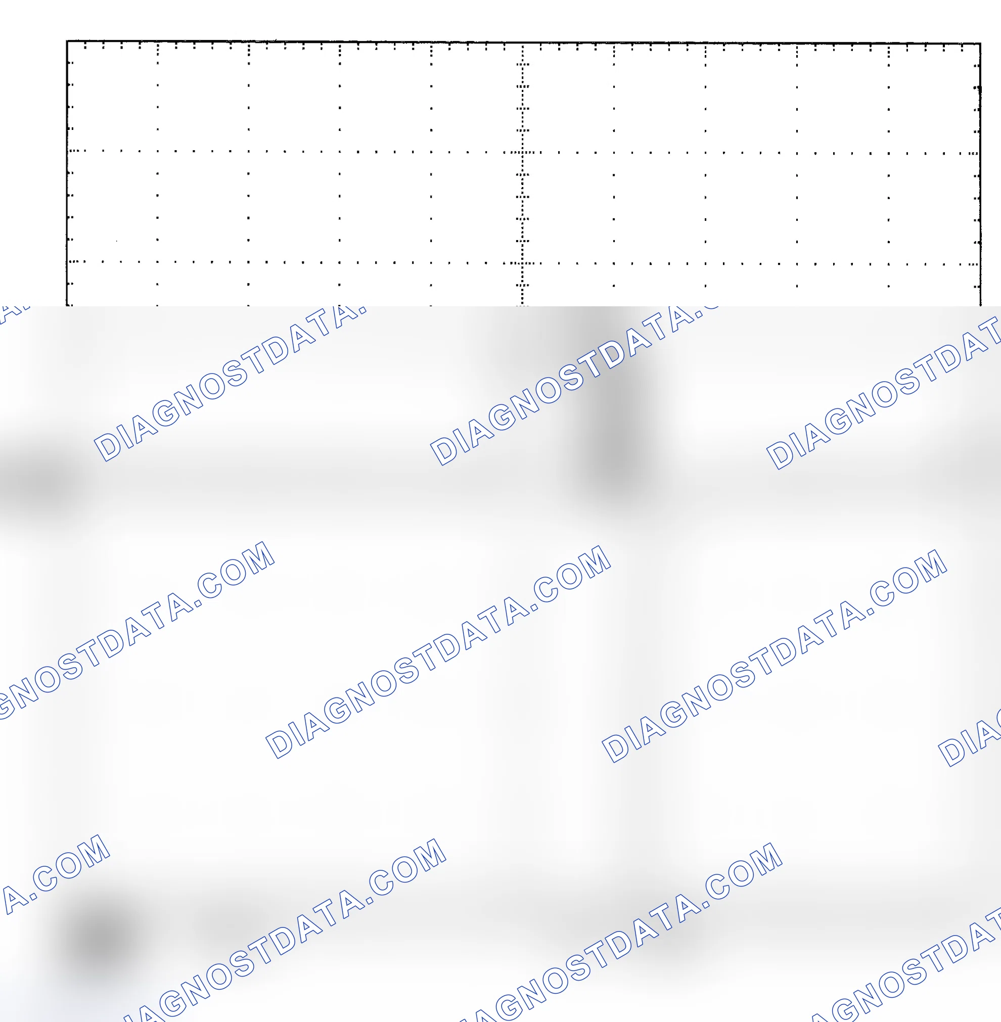 Scheme 25: Single Injector - Known Good - Voltage Pattern