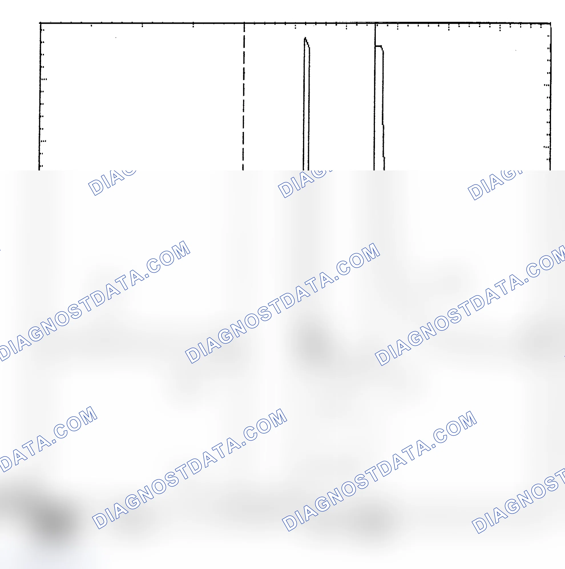 Scheme 6: Identifying Current Controlled Type Injector Pattern