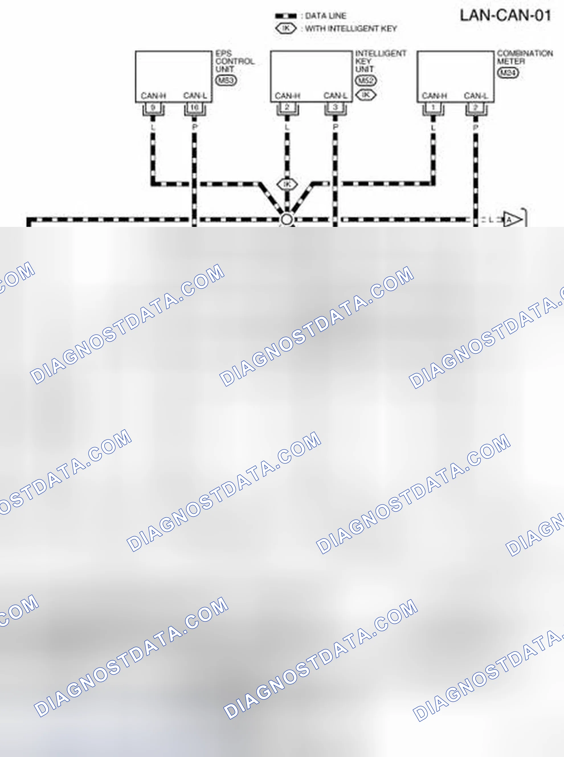 Scheme 25: Wiring Diagram - CAN