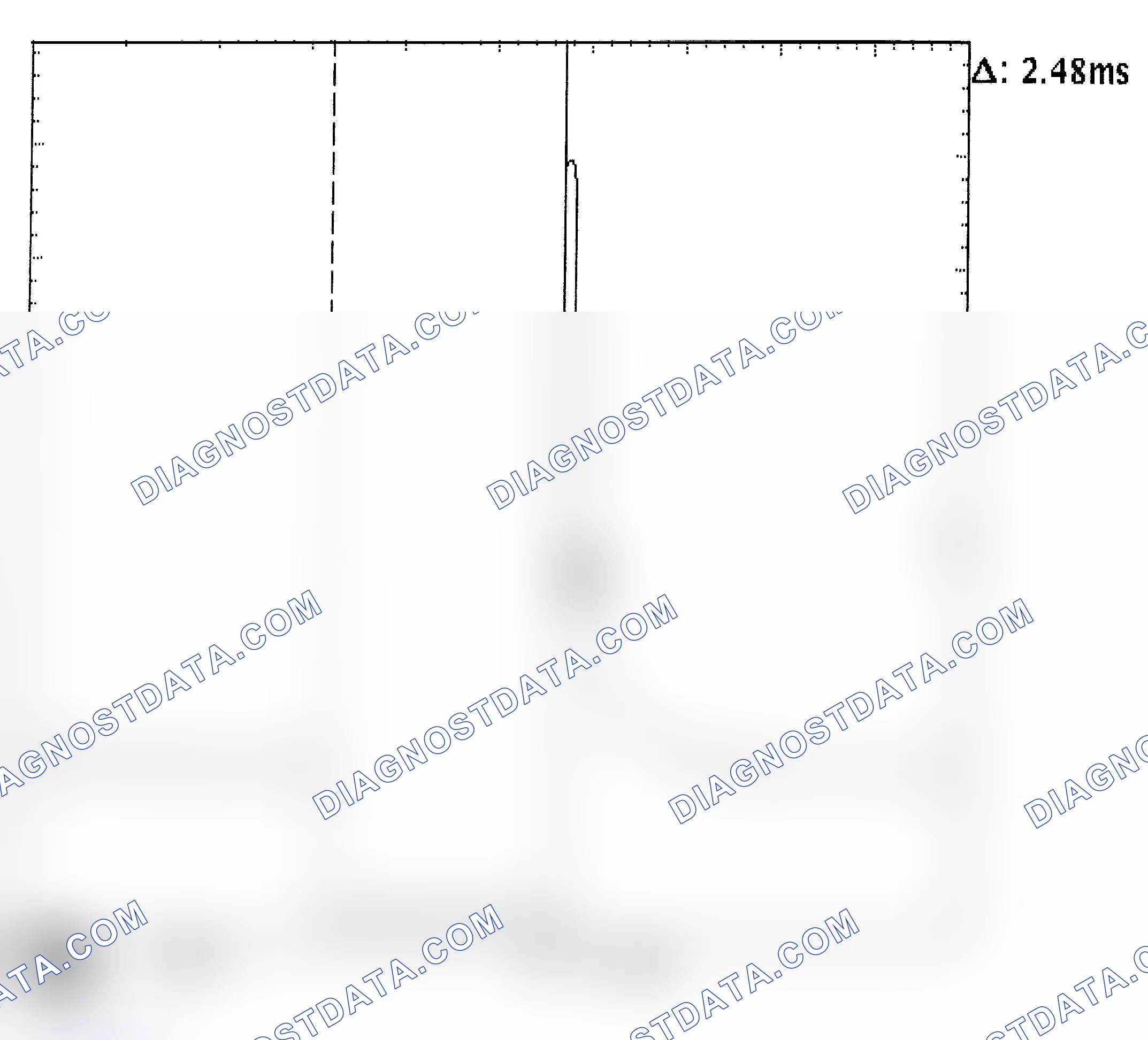 Scheme 24: Injector Bank - Known Good - Voltage Pattern