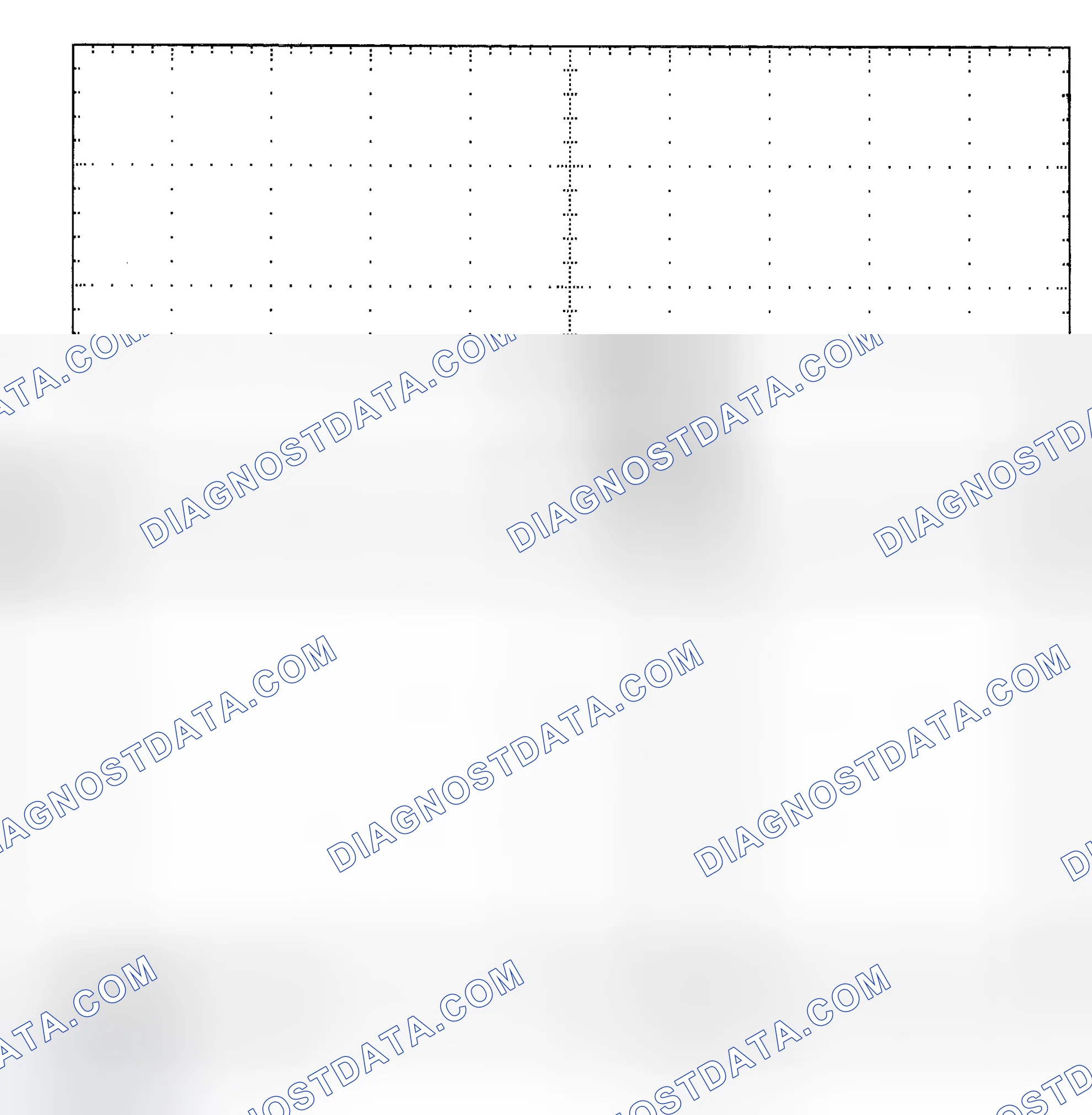 Scheme 25: Single Injector - Known Good - Voltage Pattern