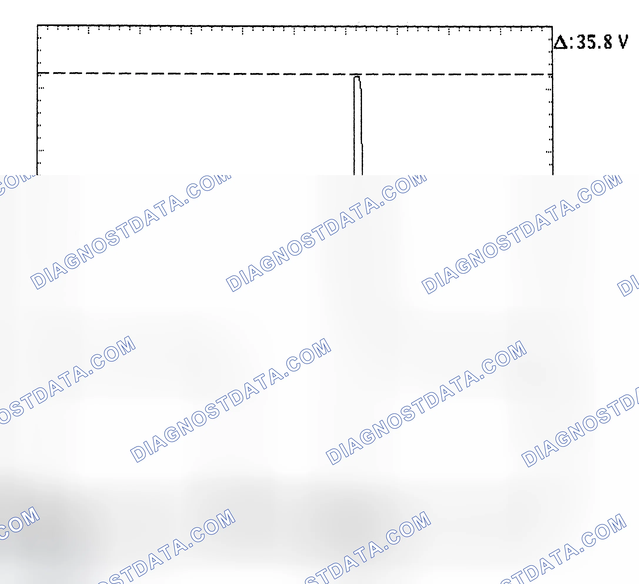 Scheme 28: Injector Bank - Known Good - Voltage Pattern