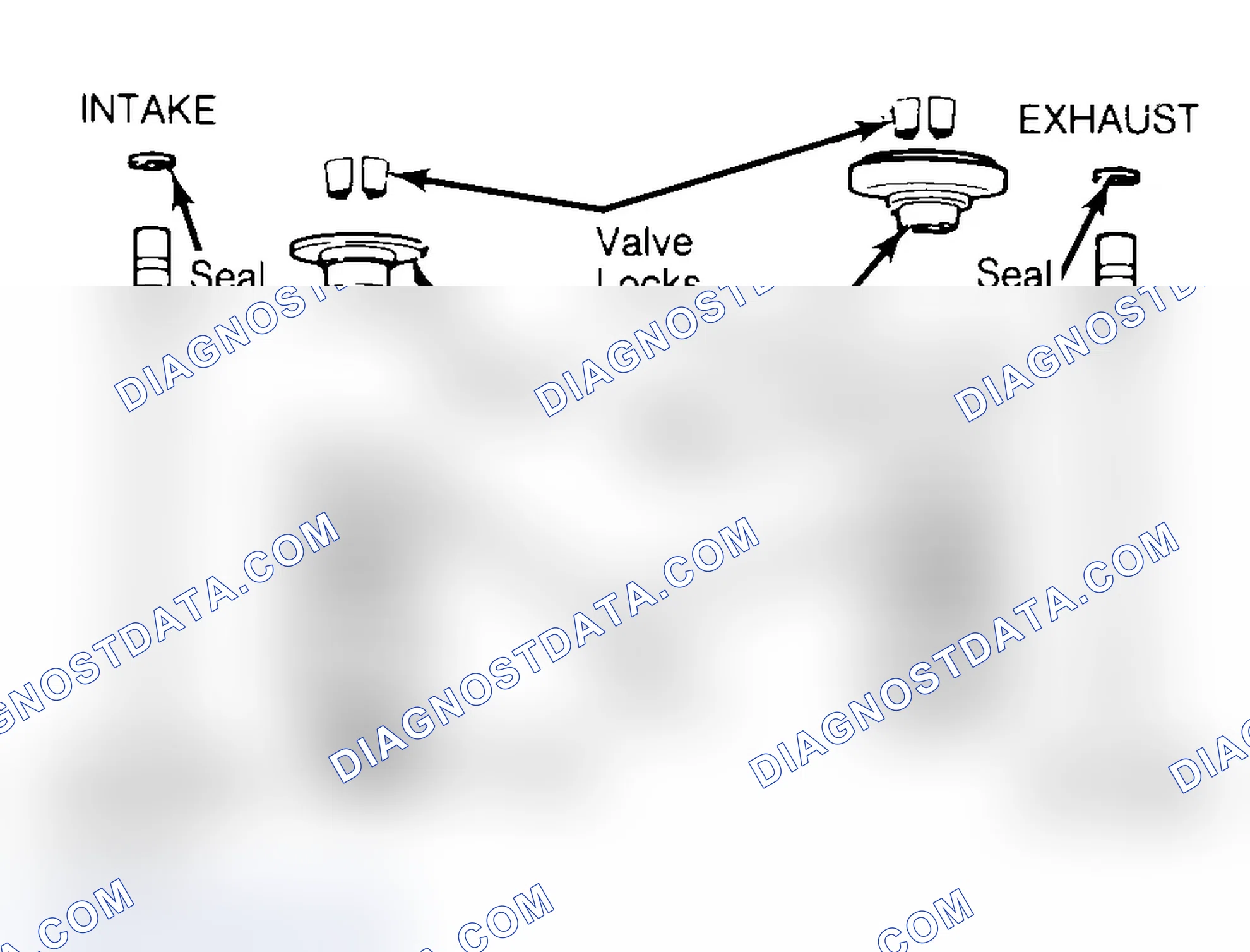 Scheme 4: Exploded View of Valve Assemblies